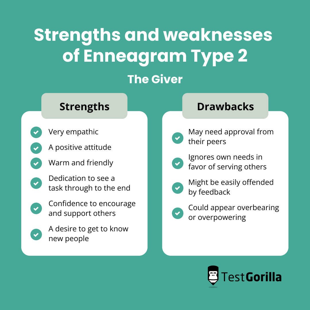strengths and drawbacks of enneagram type 2 the giver explanation graphic