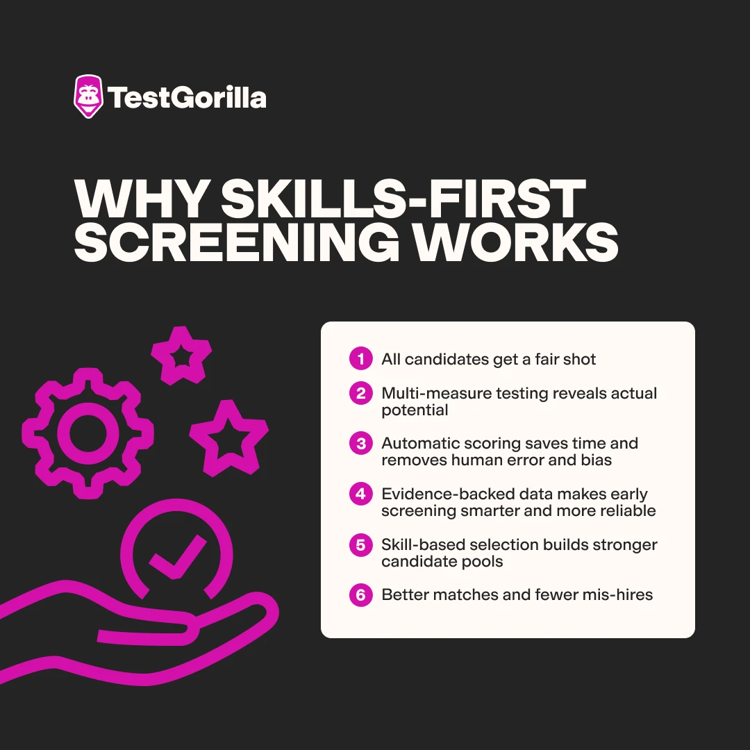 why skills-first screening work graphic
