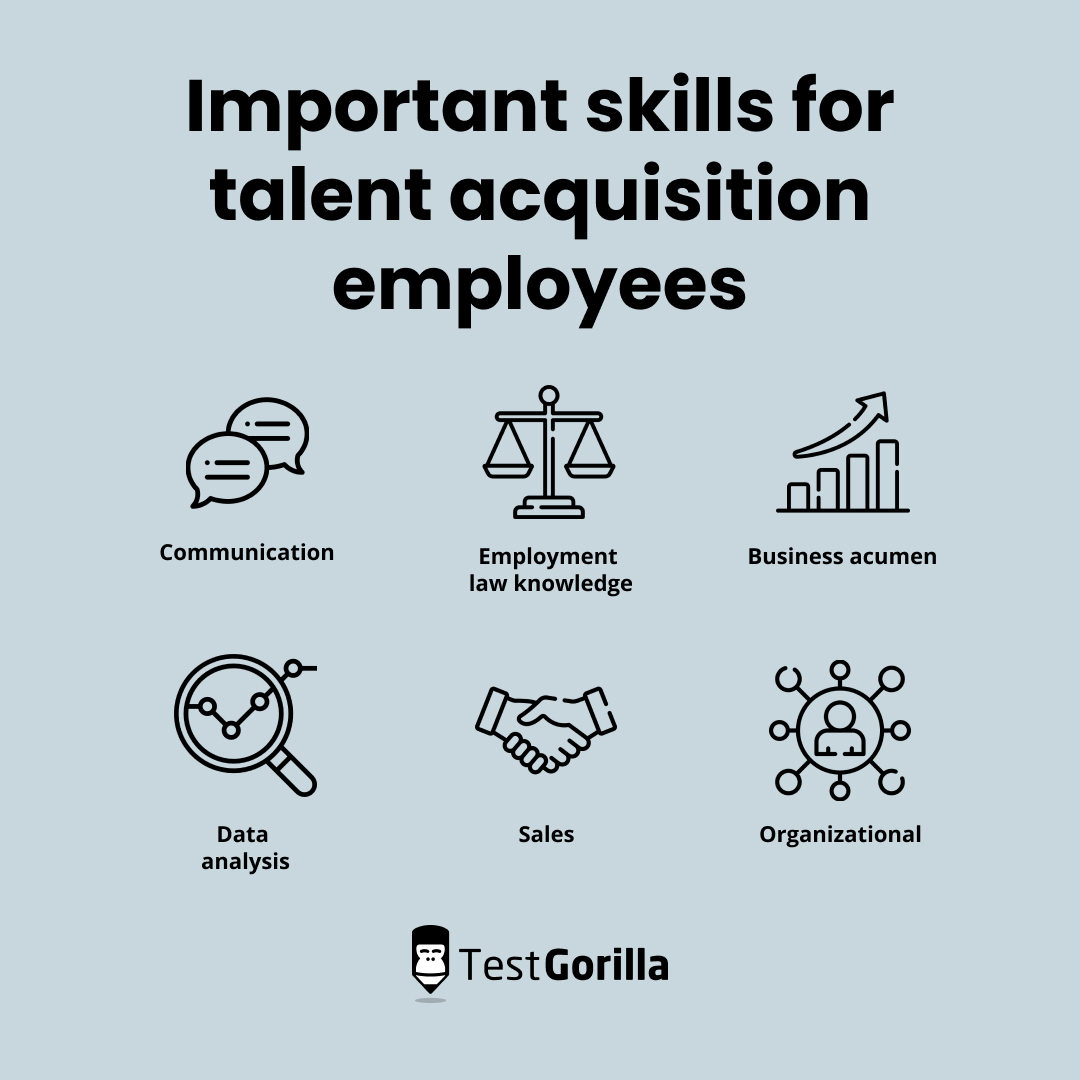 Important skills for talent acquisition employees graphic