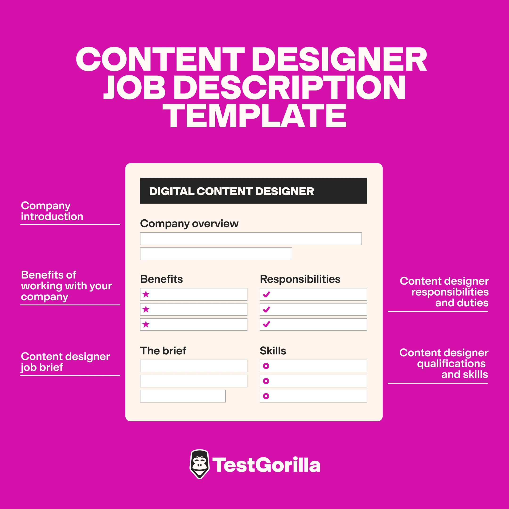 Content designer job description template