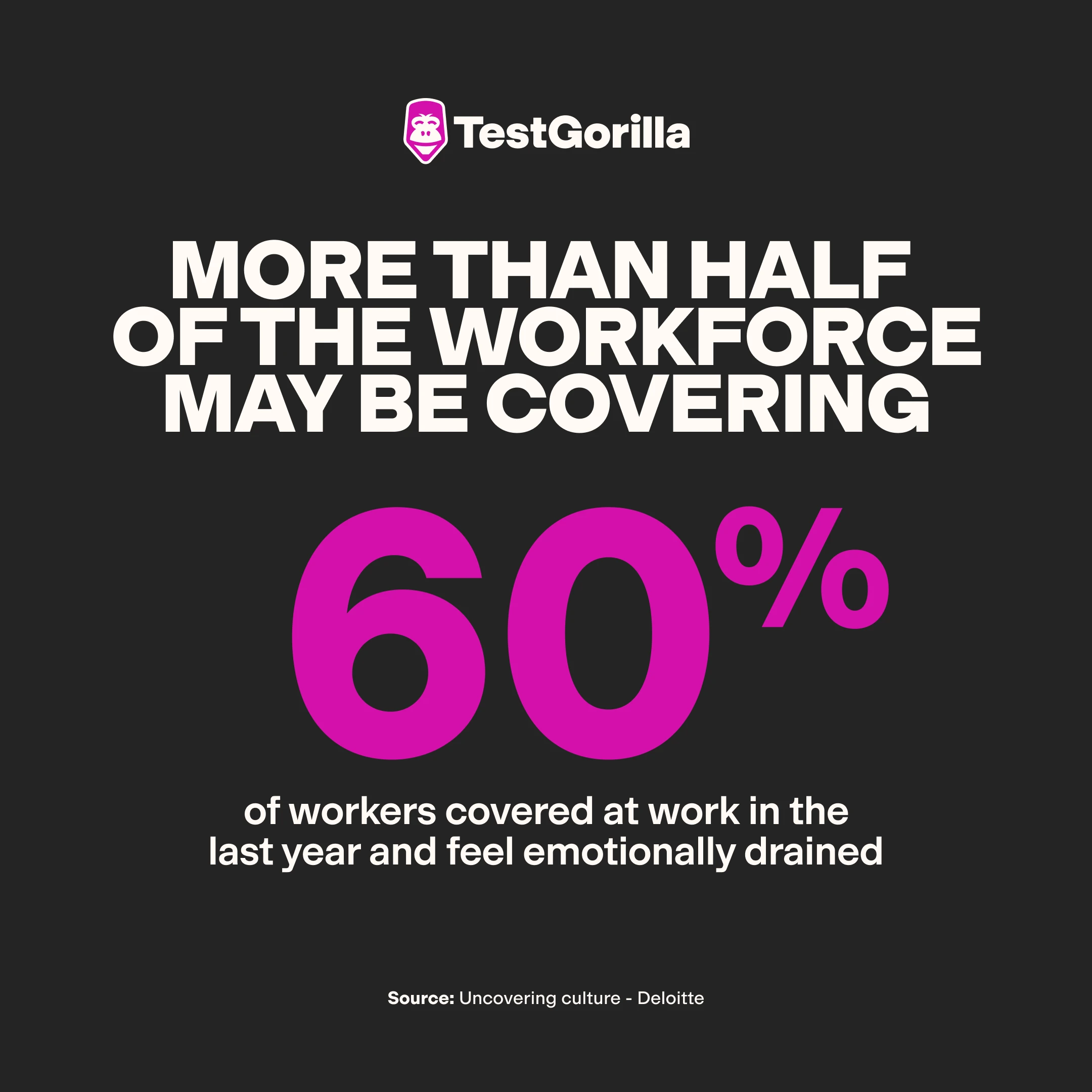 More than half of the workforce may be covering graphic