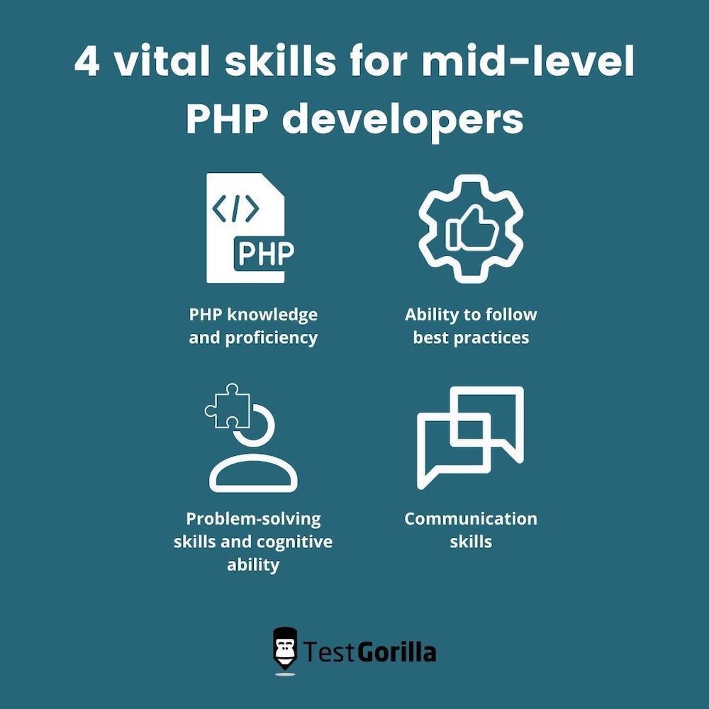 4 vital skills for mid-level php developers