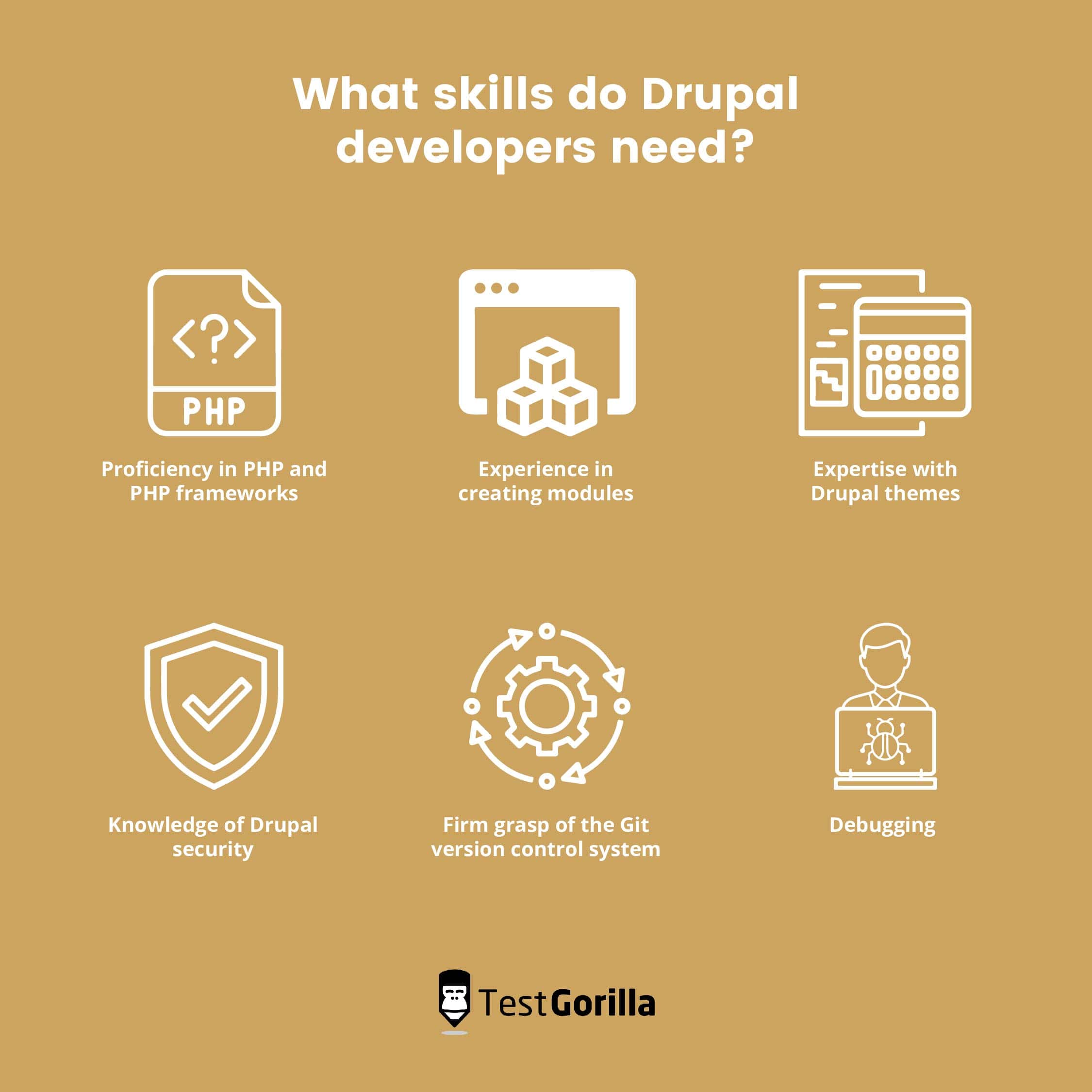what skills do drupal developers need