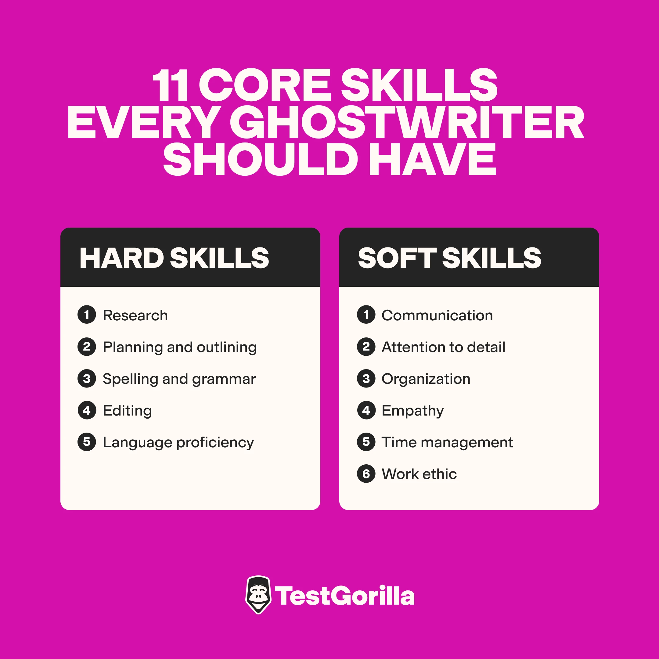 11 core skills every ghostwriter should have