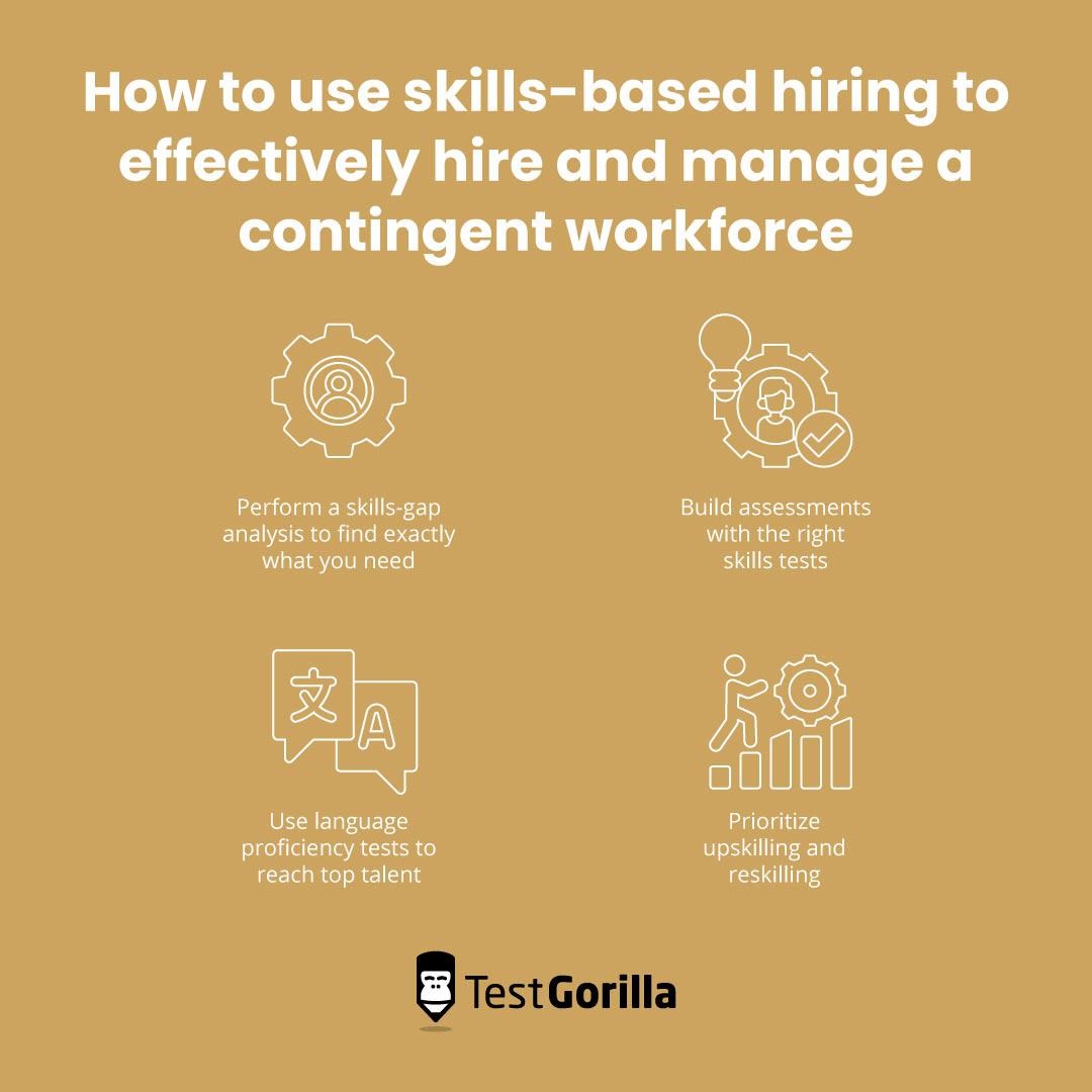 How to use skills-based hiring to effectively hire contingent workforce