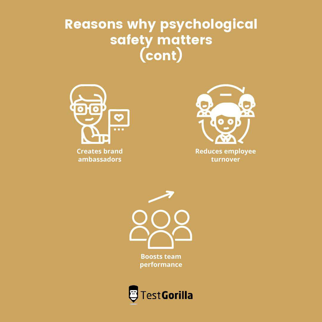 Reasons why psychological safety matters cont