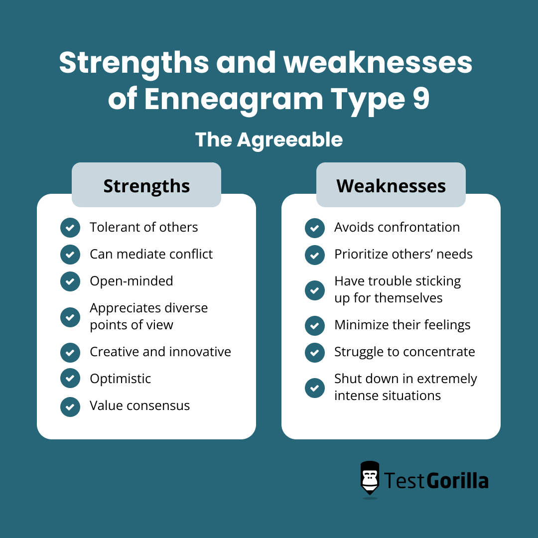 Strengths and weaknesses of enneagram type nine graphic