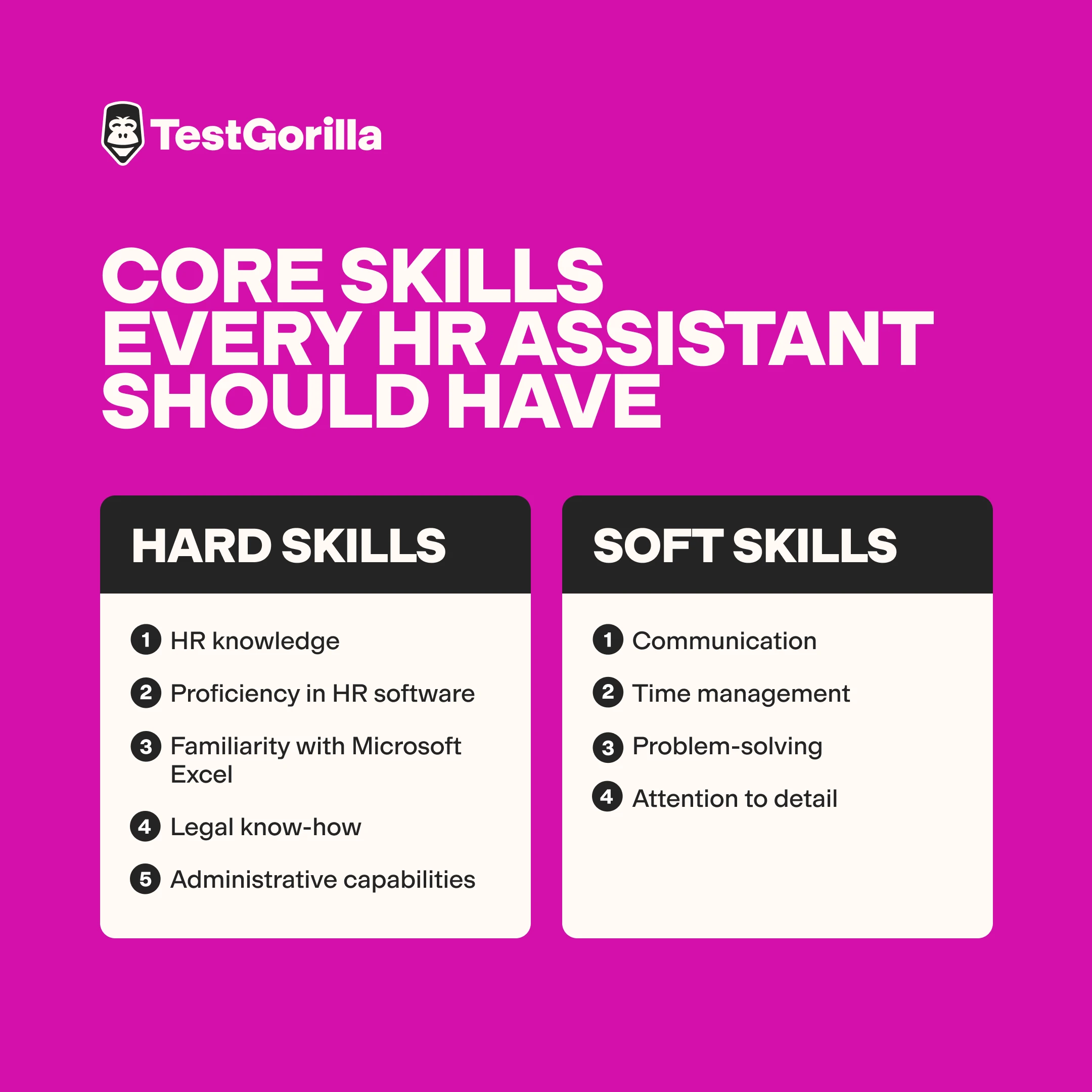 Core skills every HR assistant should have graphic