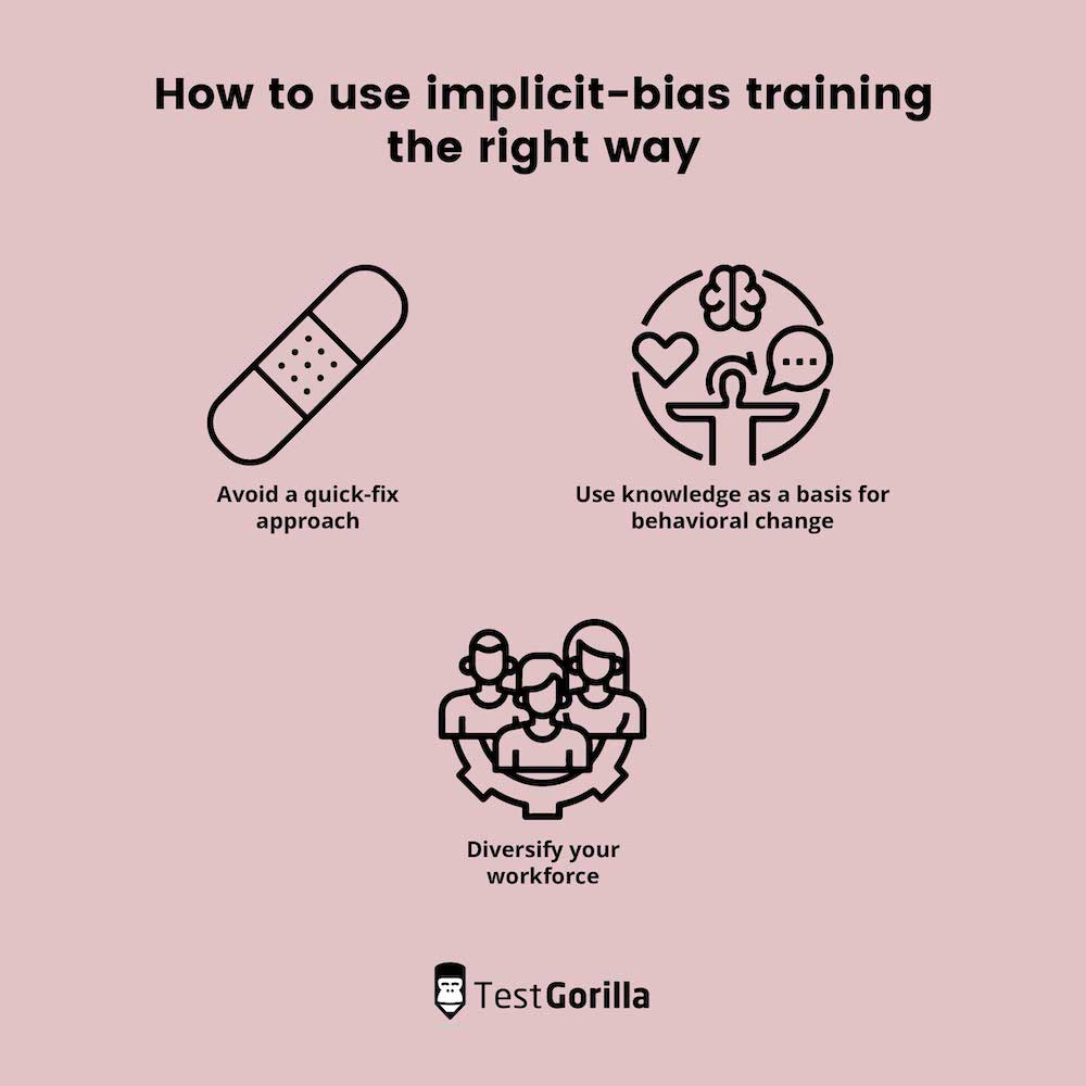 Graphic showing 3 ways to use implicit bias training the right way