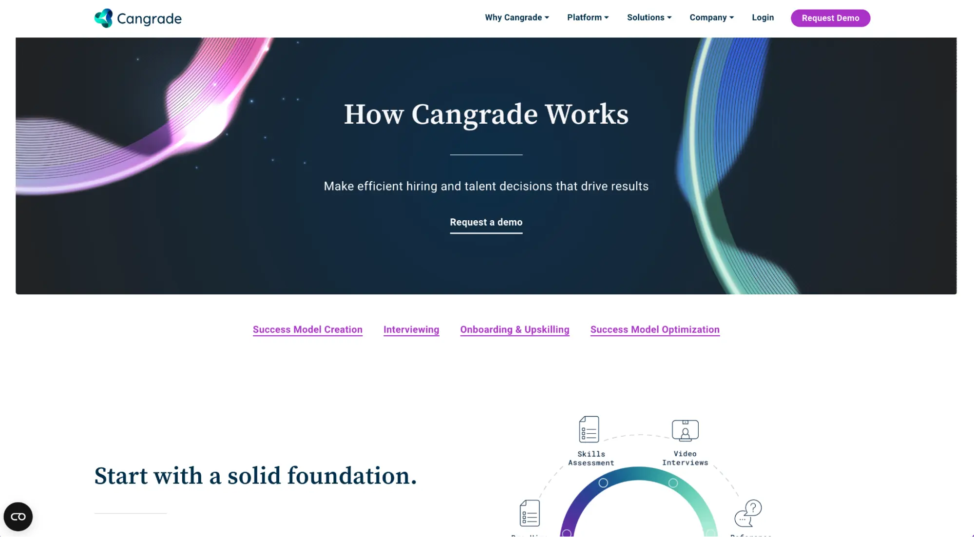 Cangrade homepage screenshot