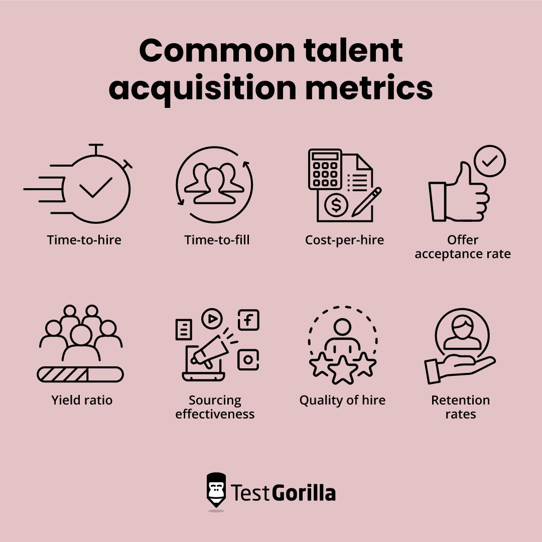 Common talent acquisition metrics graphic