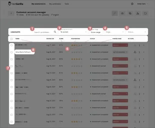 comparing scores in TestGorilla screenshot