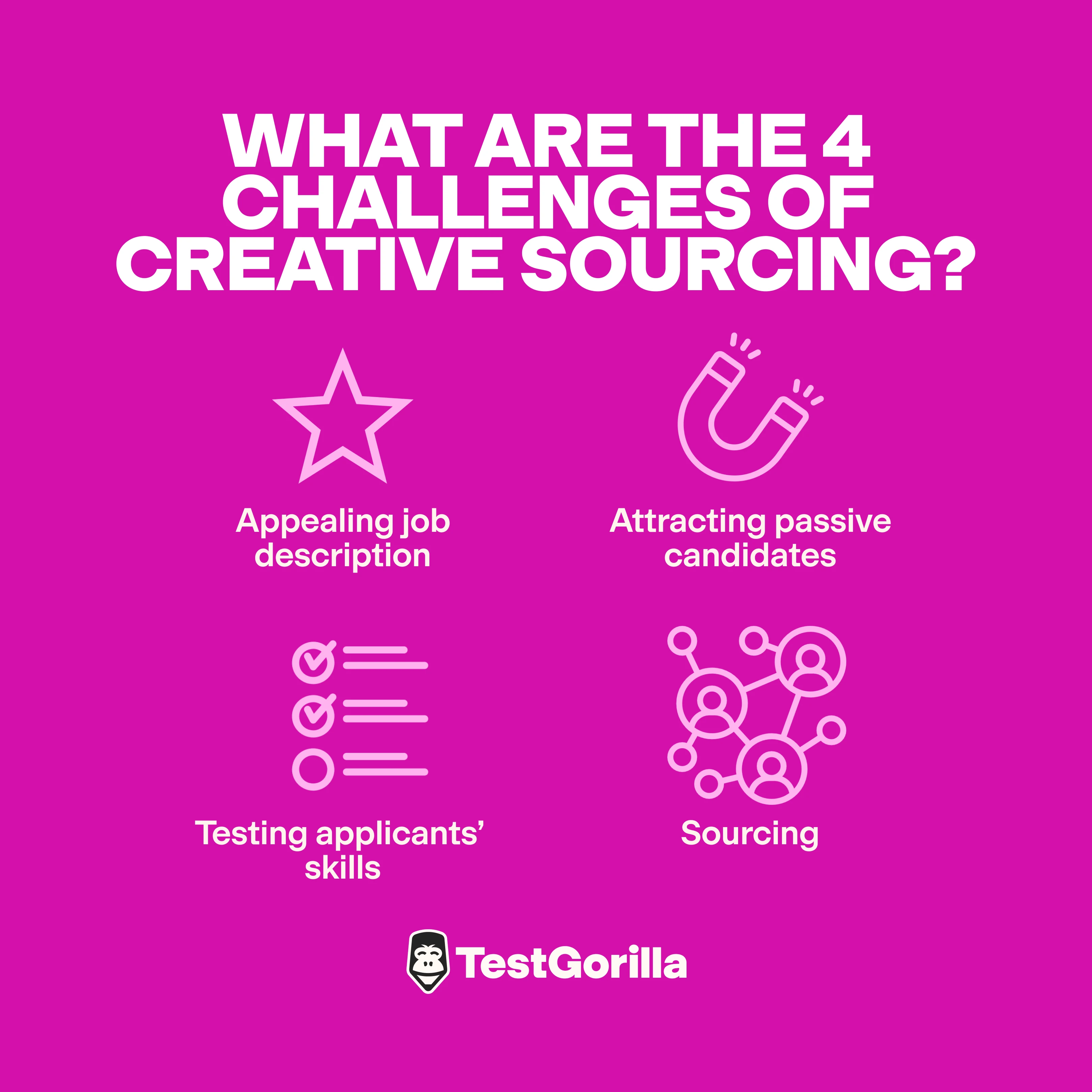 challenges of creative sourcing