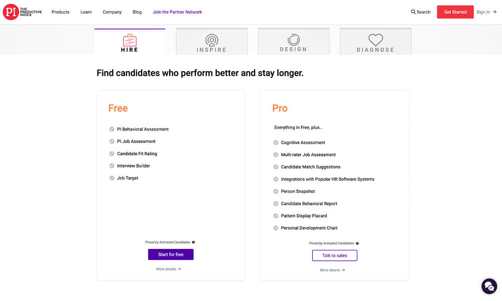 TestGorilla vs The Predictive Index - Predictive Index Pricing