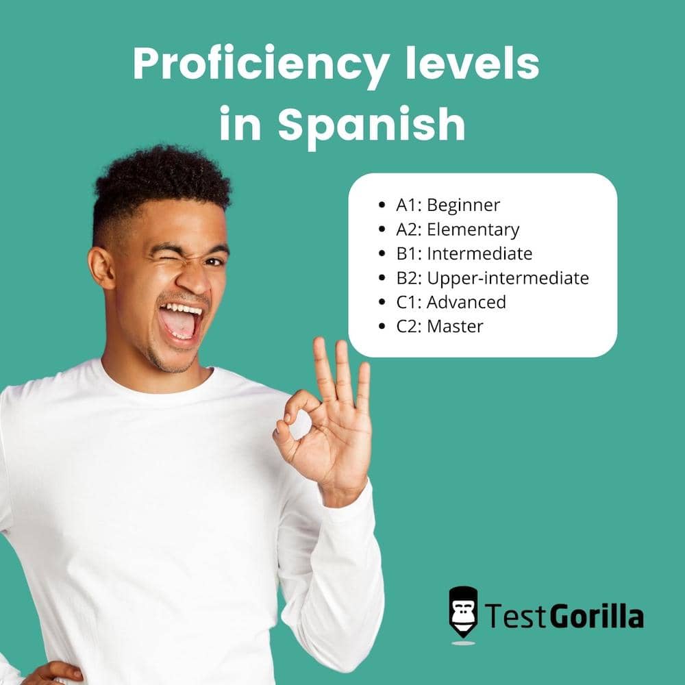 proficiency levels in spanish