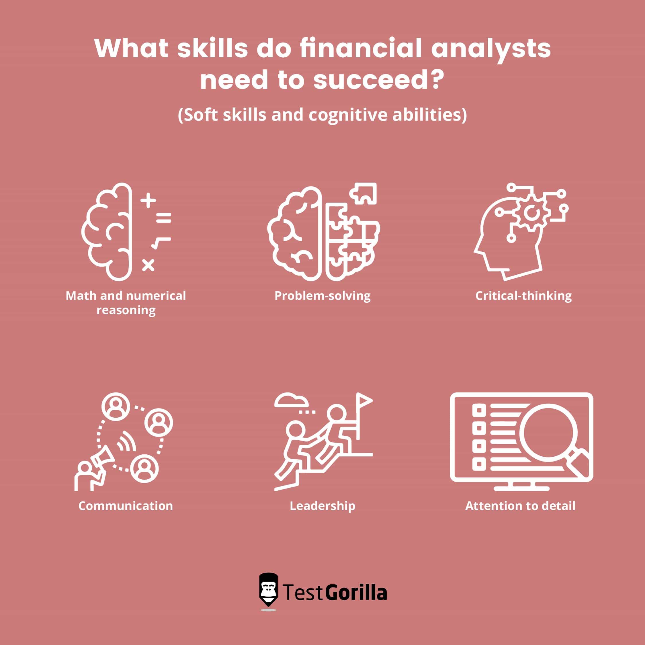 What skills do financial analysts need to succeed?  Soft skills and cognitive abilities