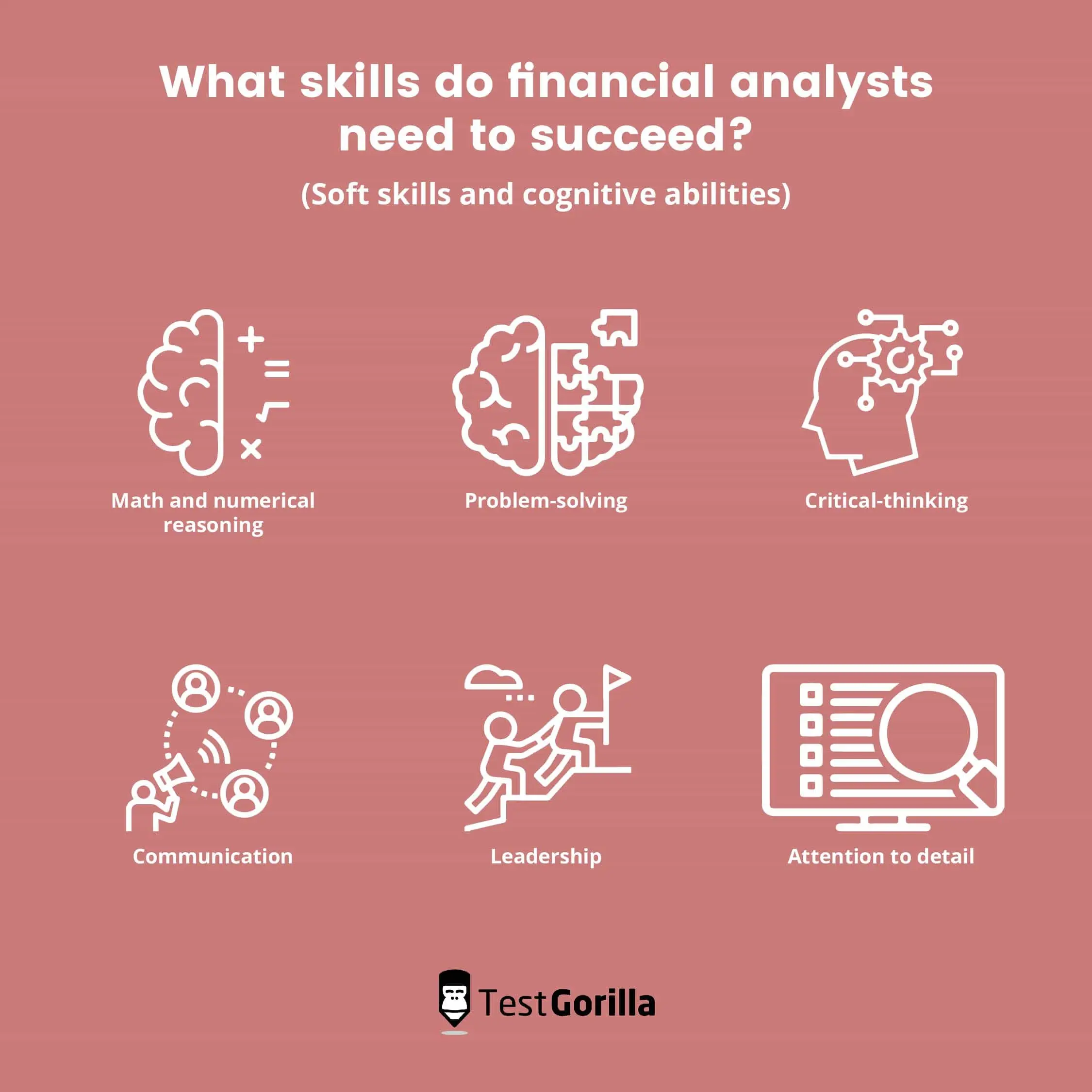 What skills do financial analysts need to succeed?  Soft skills and cognitive abilities