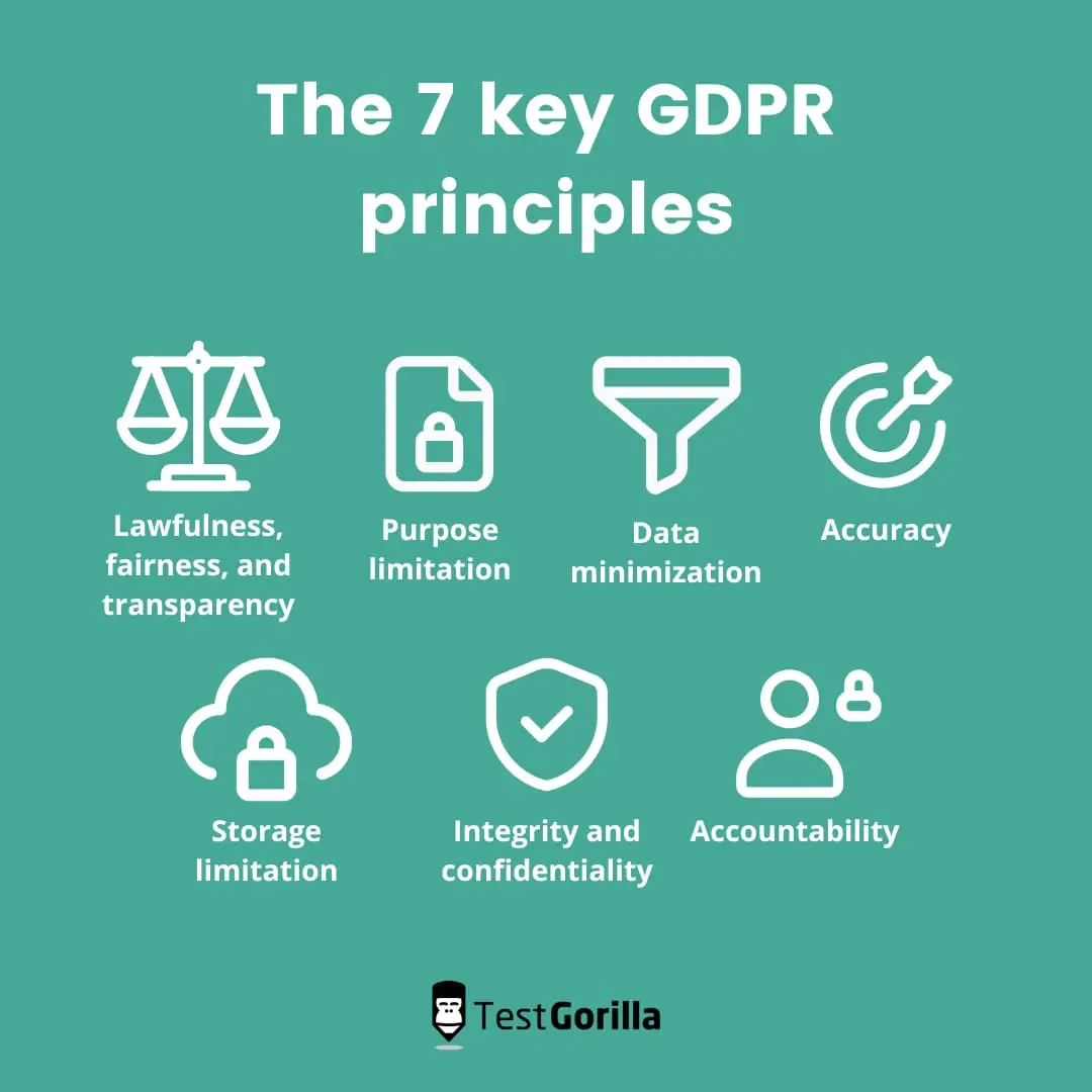 The key GDPR principles
