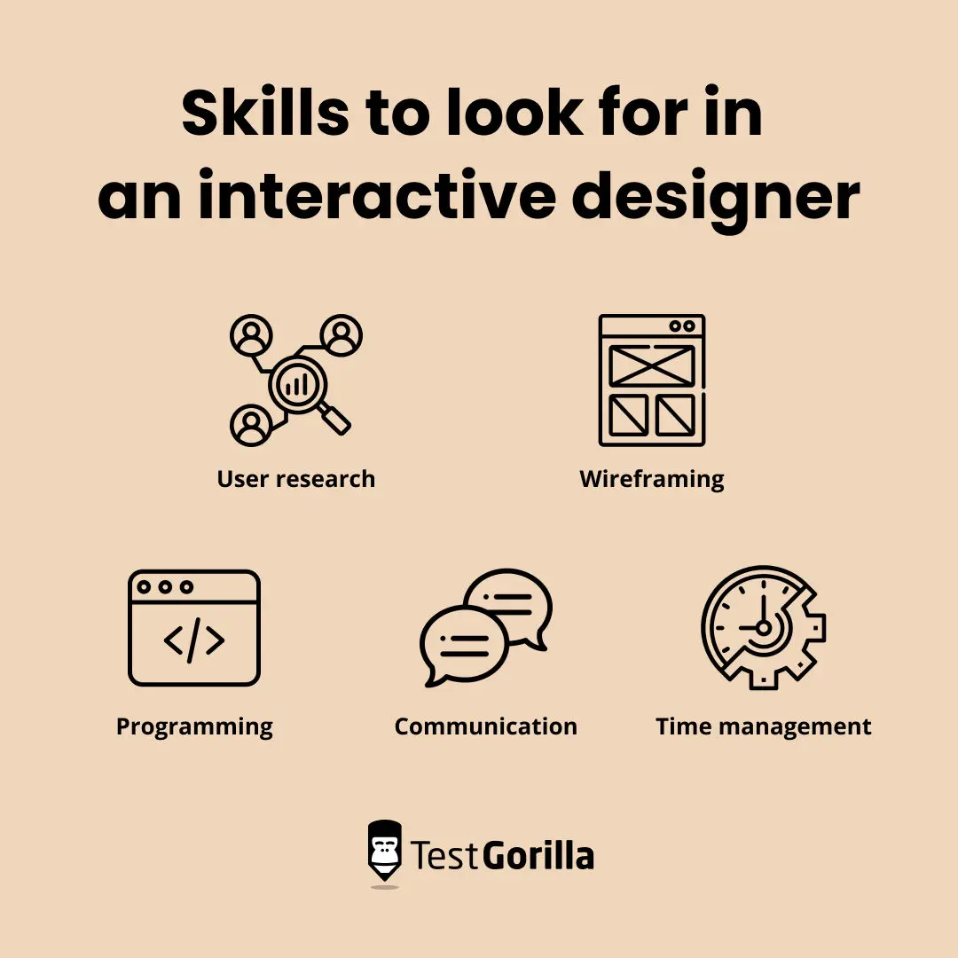Skills to look for in an interaction designer featured image