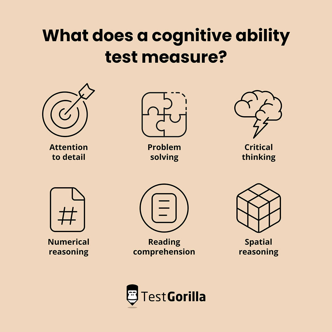 Cognitive ability tests for employment The ultimate guide TG