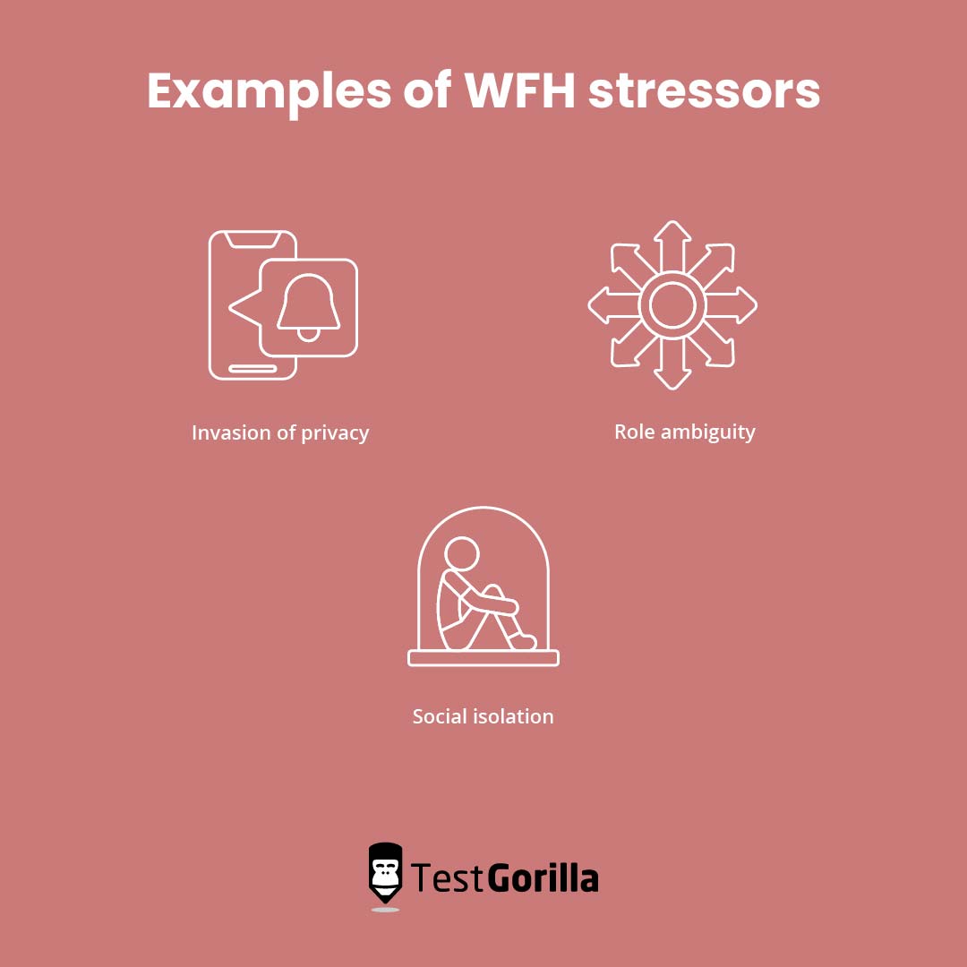 Graphic showing 3 examples of working from home stressors
