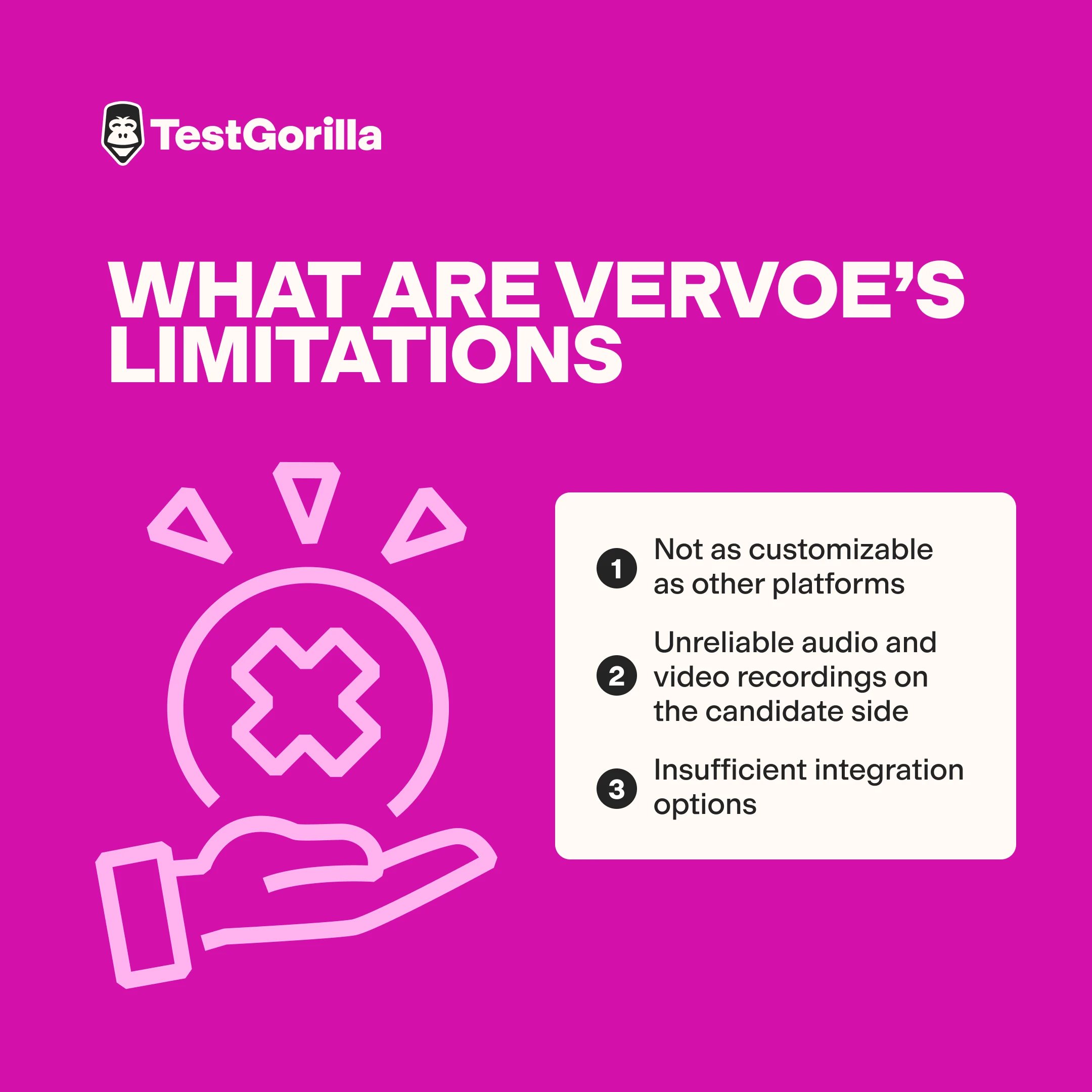 What are Vervoe's limitations graphic