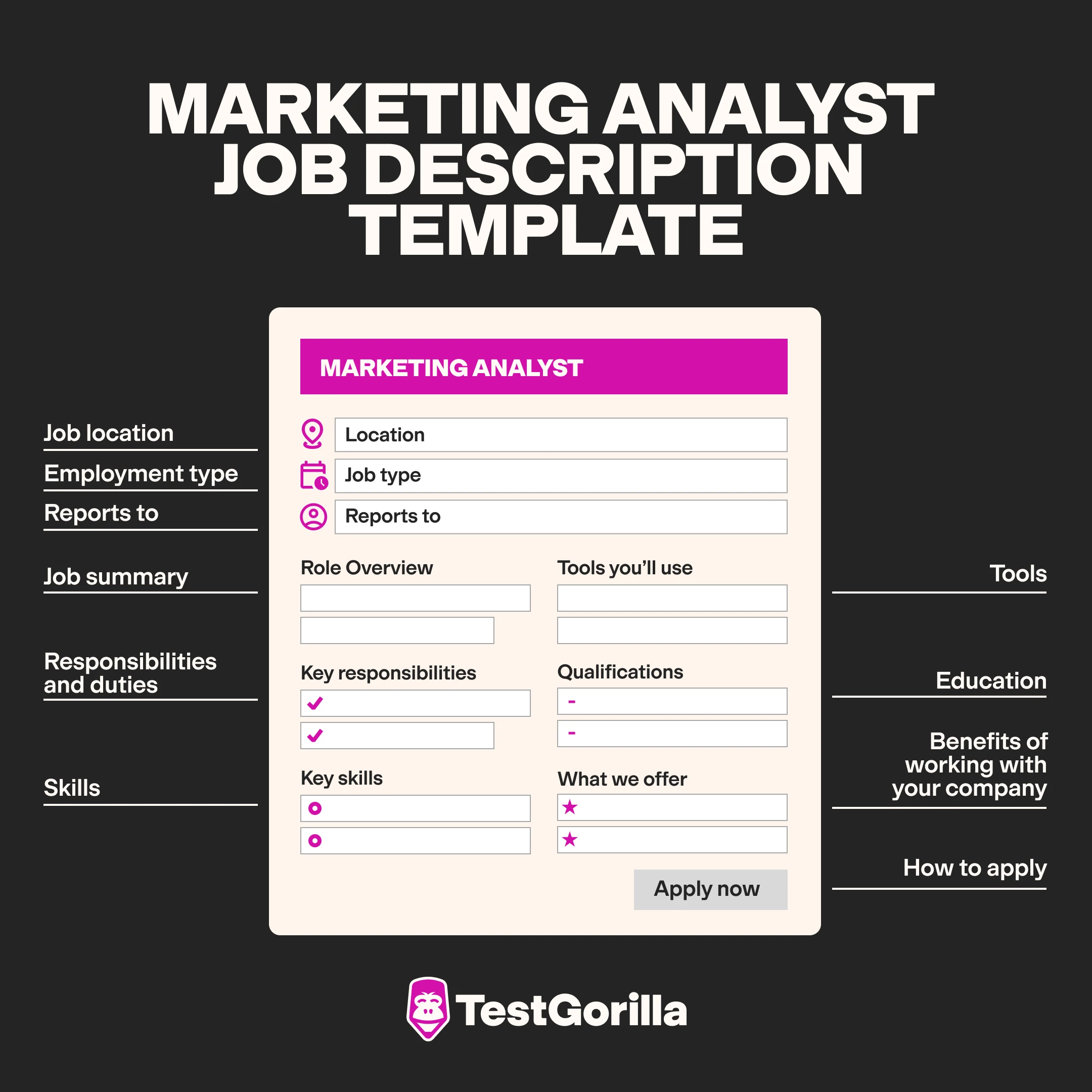 Marketing analyst job description template