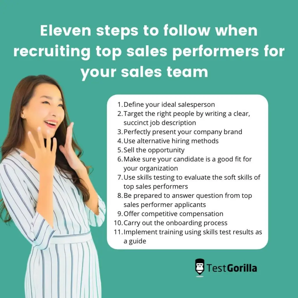 steps to follow when recruiting top sales performers for your sales team