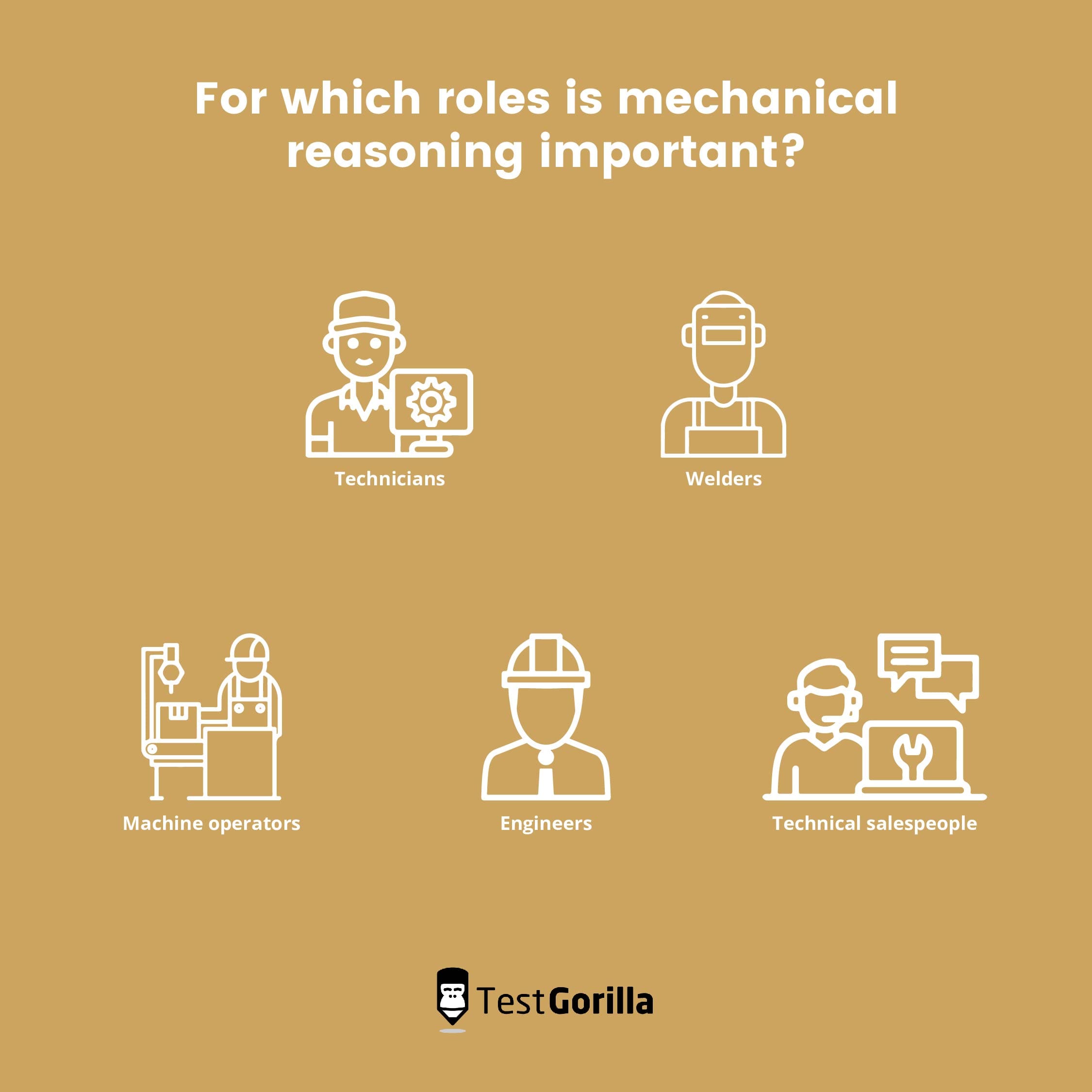 image listing the roles where mechanical reasoning is important