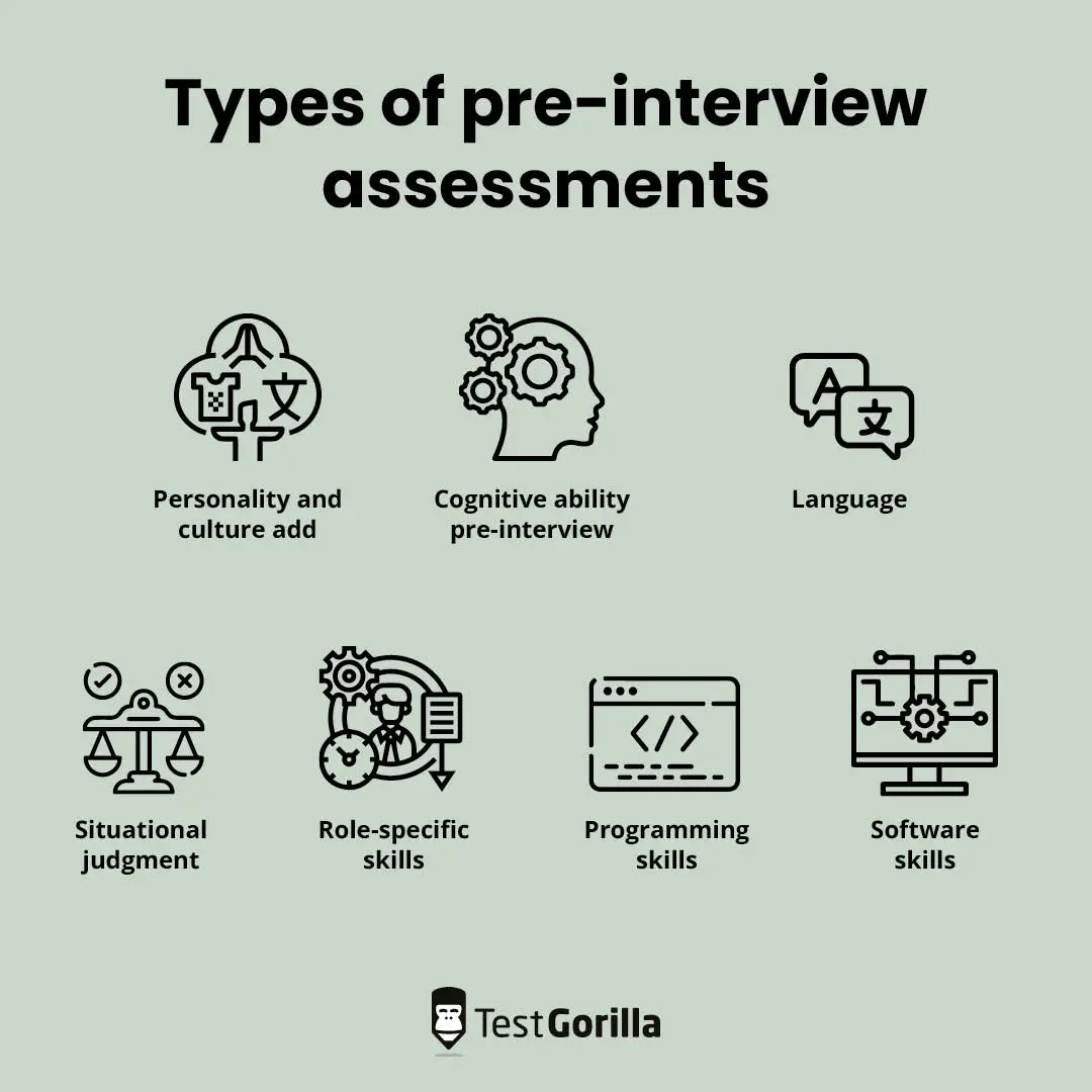 types of pre-interview assessments