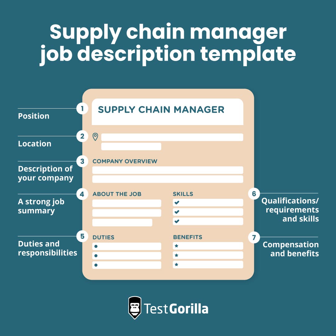 Supply chain manager job description template graphic