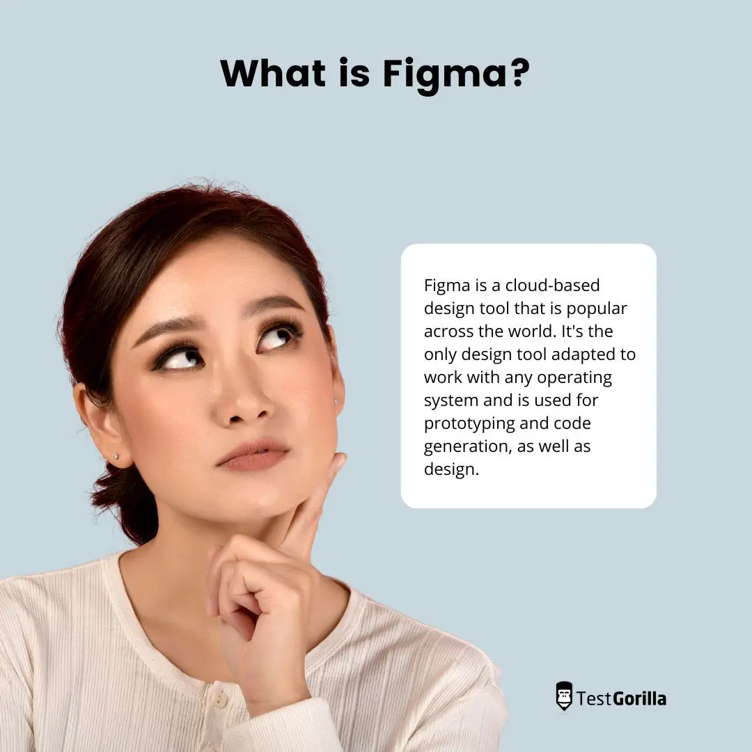 Figma is a cloud-based design tool that is popular across the world