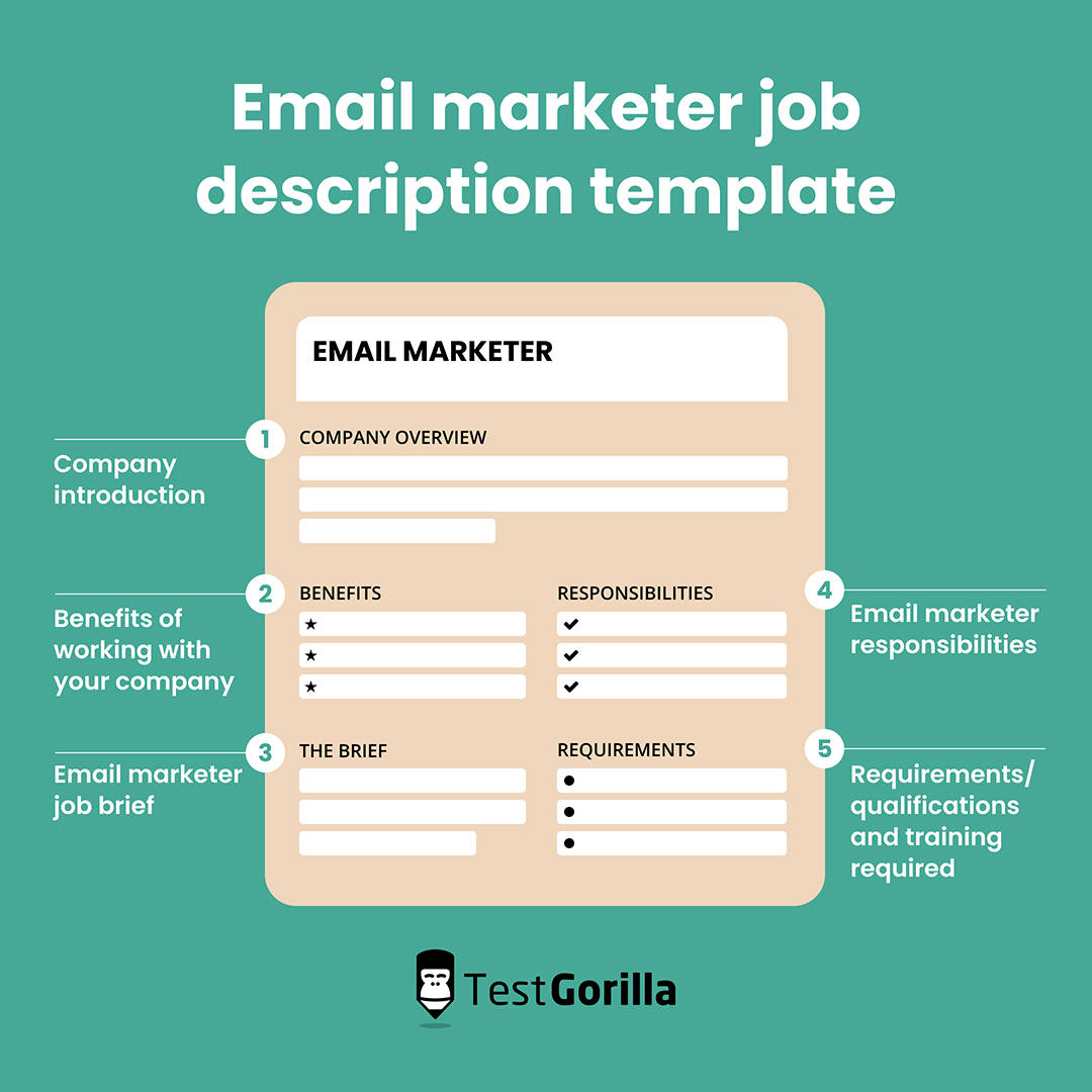 Email marketer job description template graphic