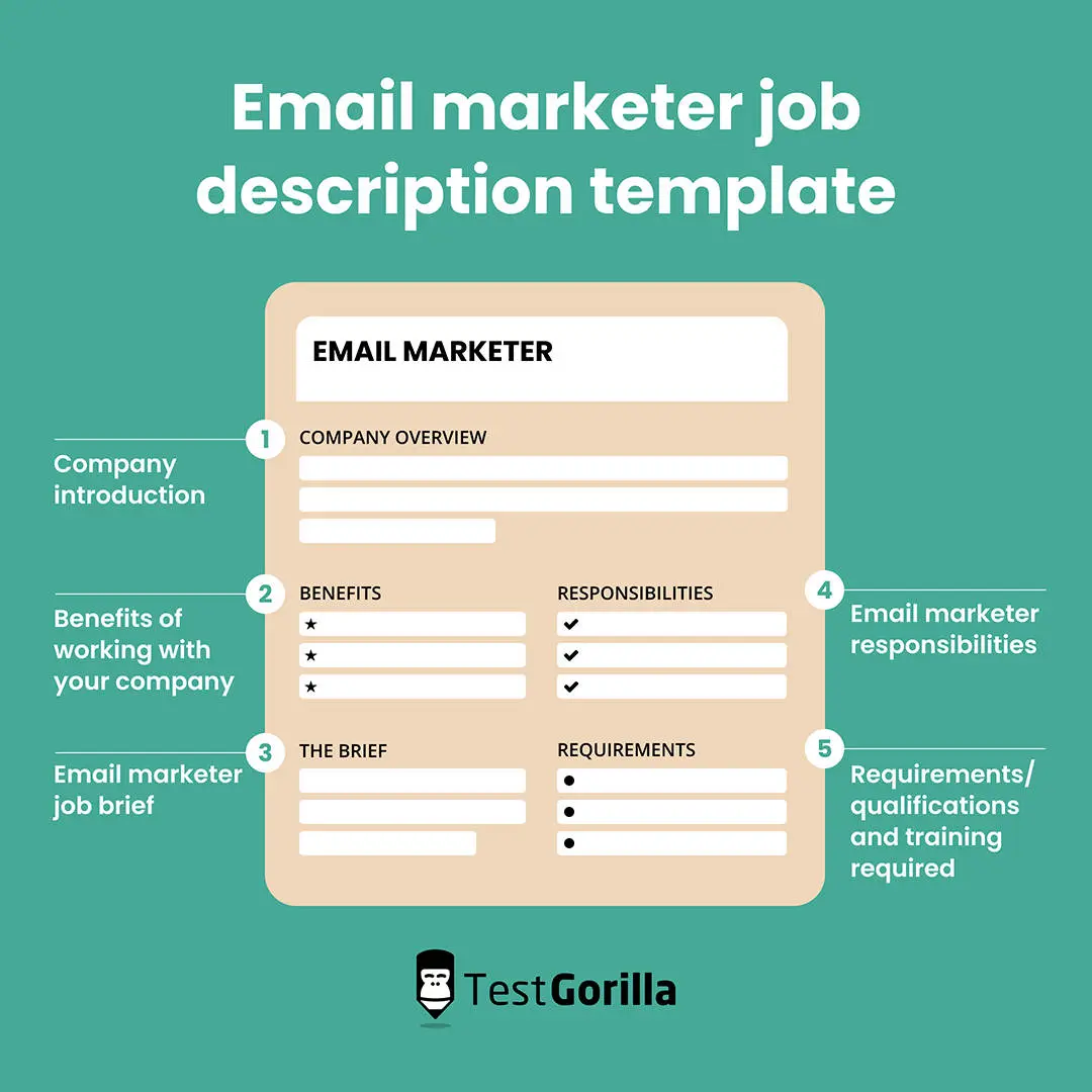 Email marketer job description template graphic