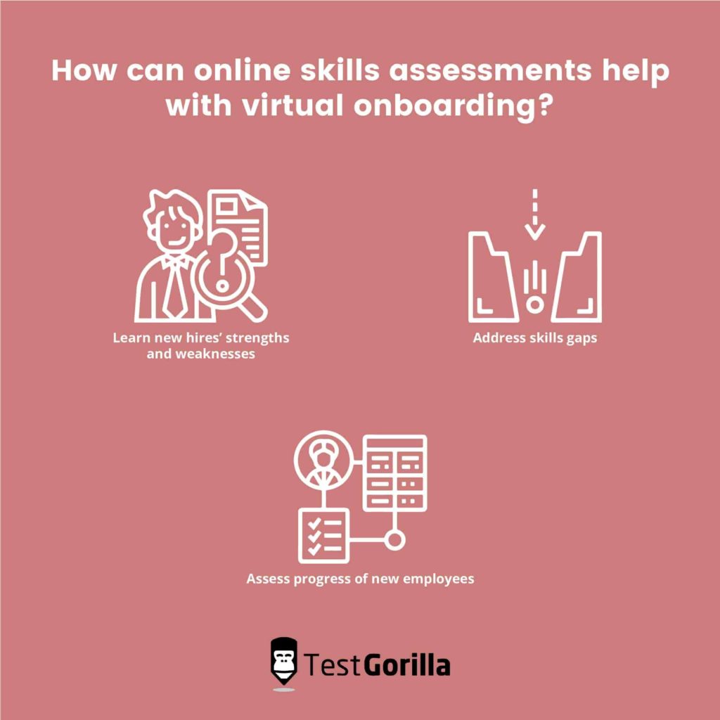 benefits of online skills assessments  with virtual onboarding
