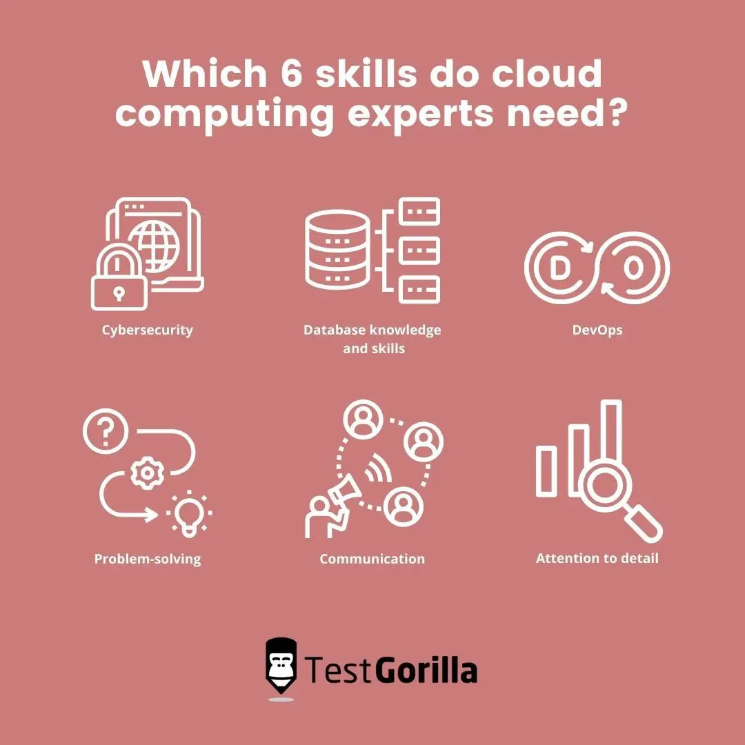 Which 6 skills do cloud computing experts need?