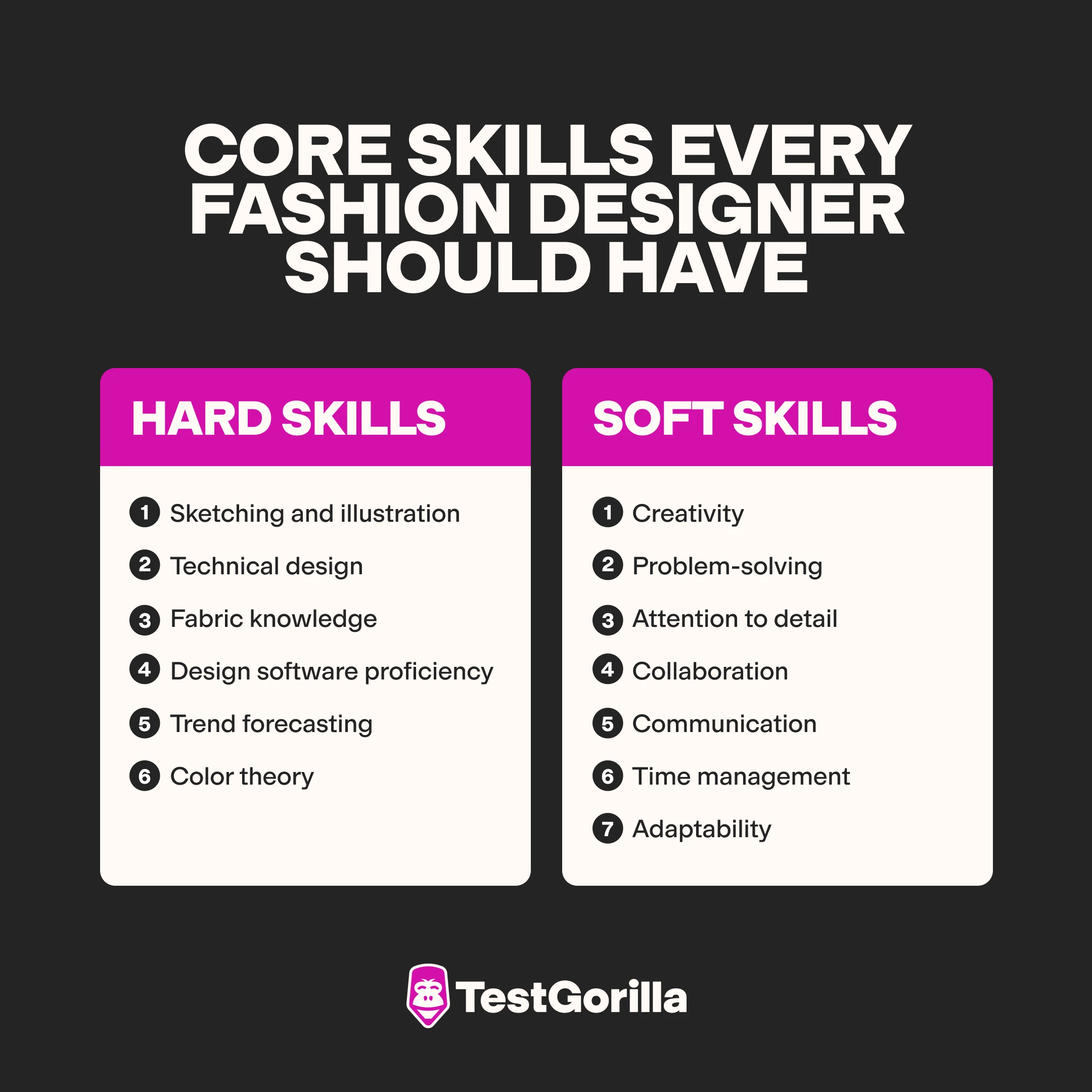 Core-skills-every-fashion-designer-should-have