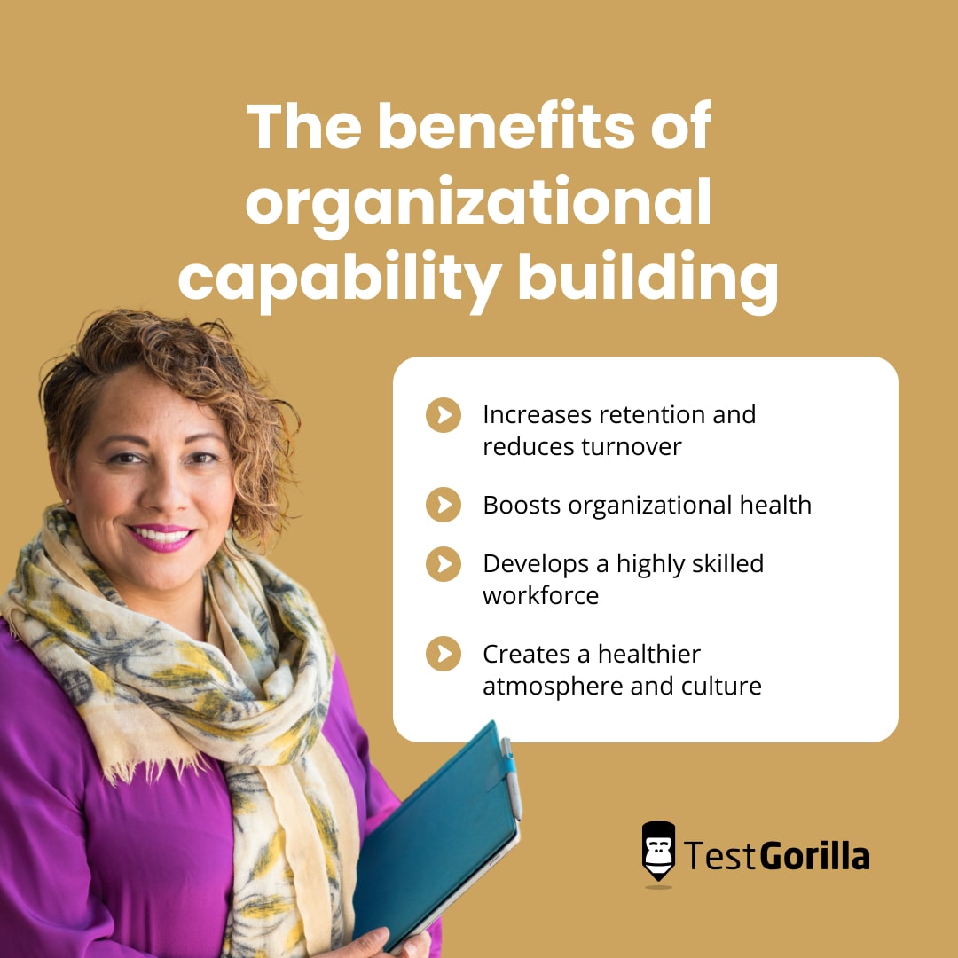 The benefits of organizational capability building graphic
