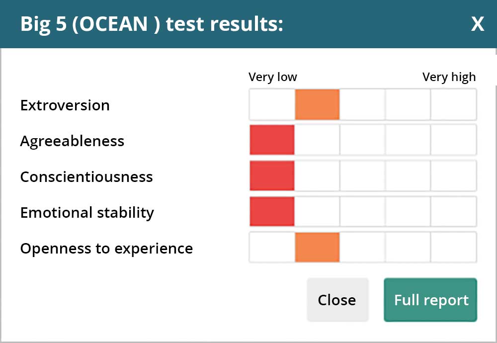 screenshot of Ocean 5 personality test at TestGorilla