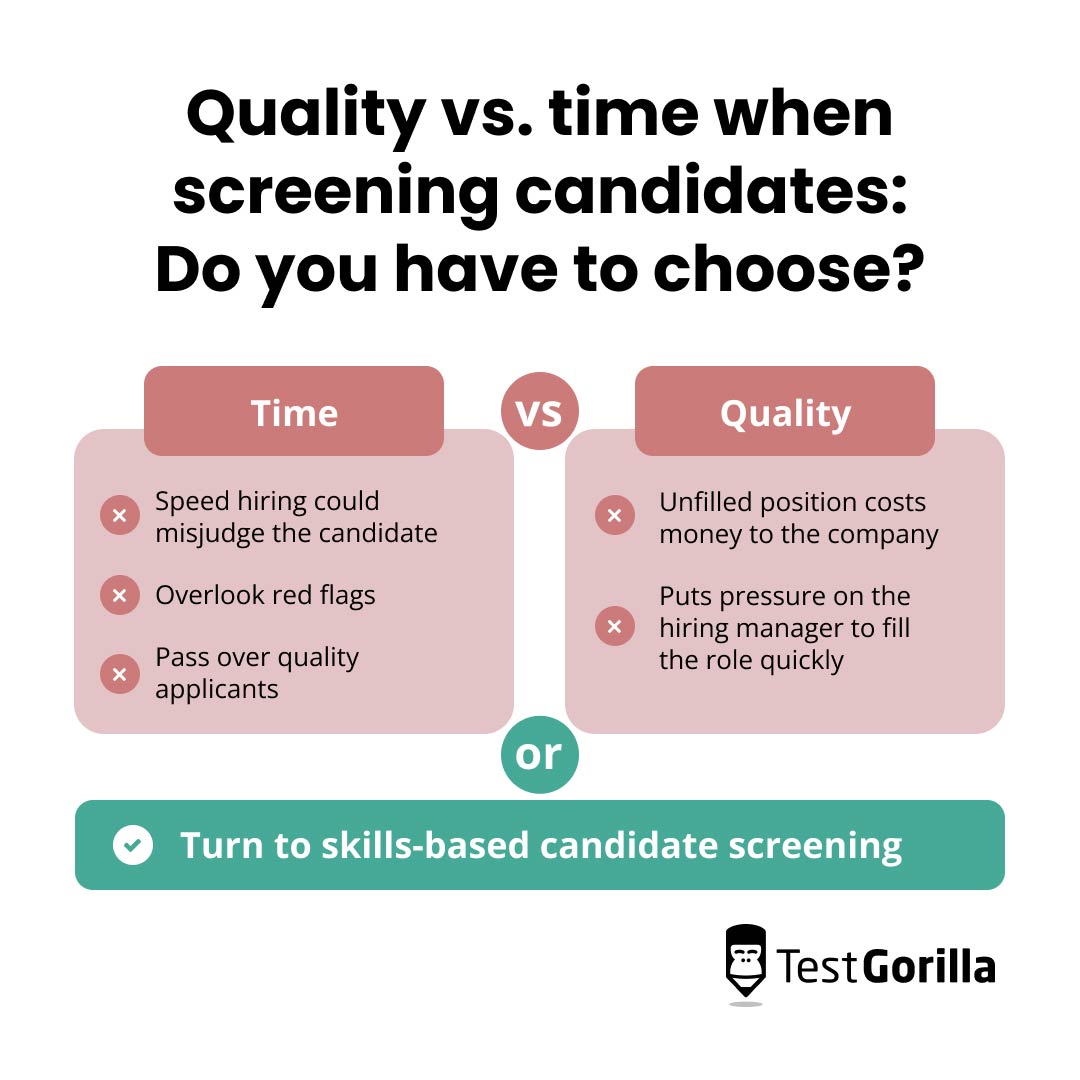 Quality vs time when screening candidates do you have to choose graphic