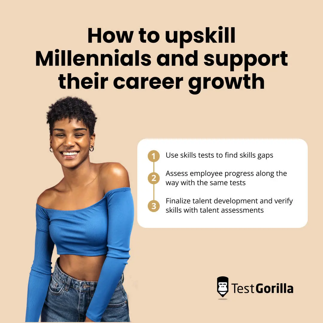 How to upskill millenials and support their career growth graphic