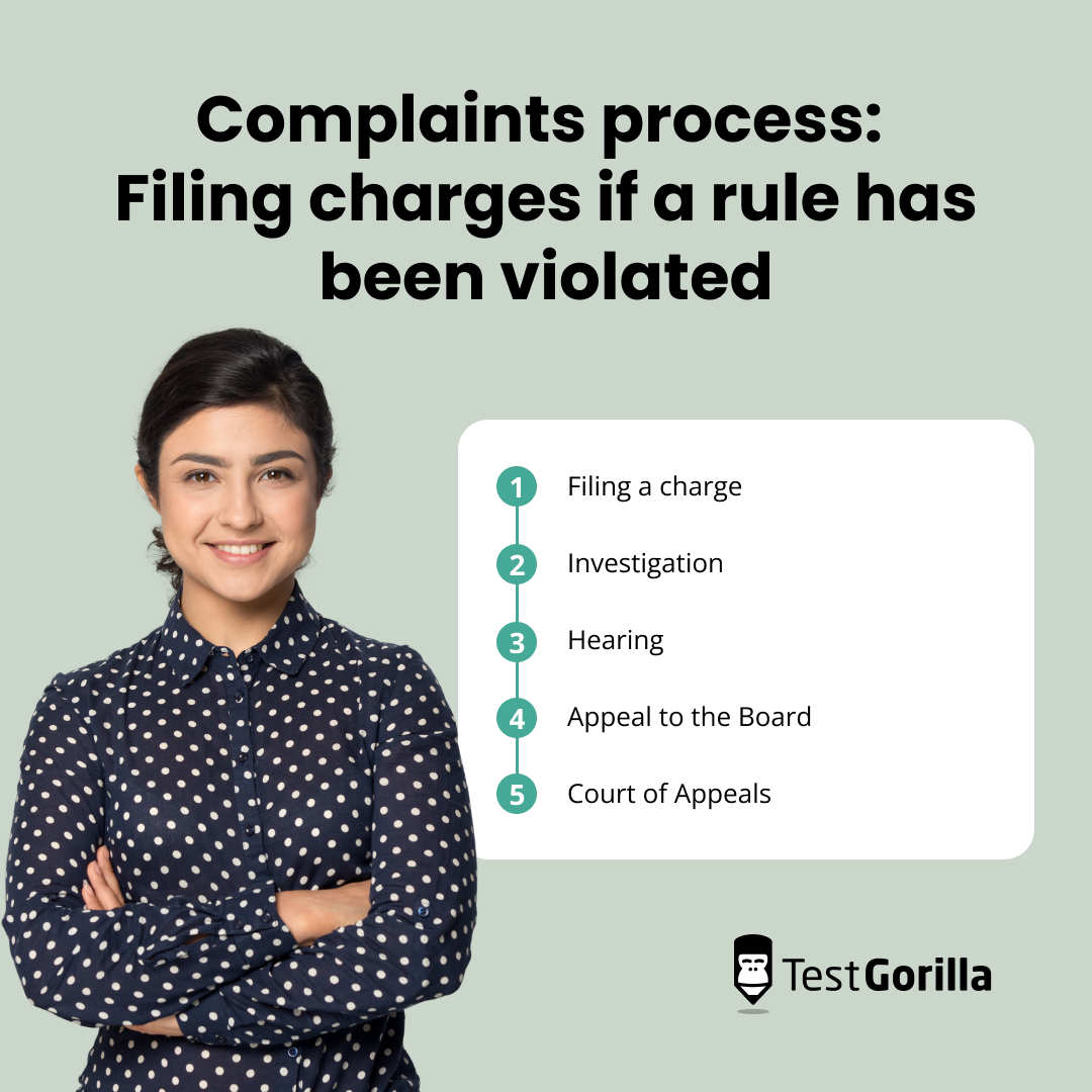 Complaints process filing charges if a rule has been violated graphic