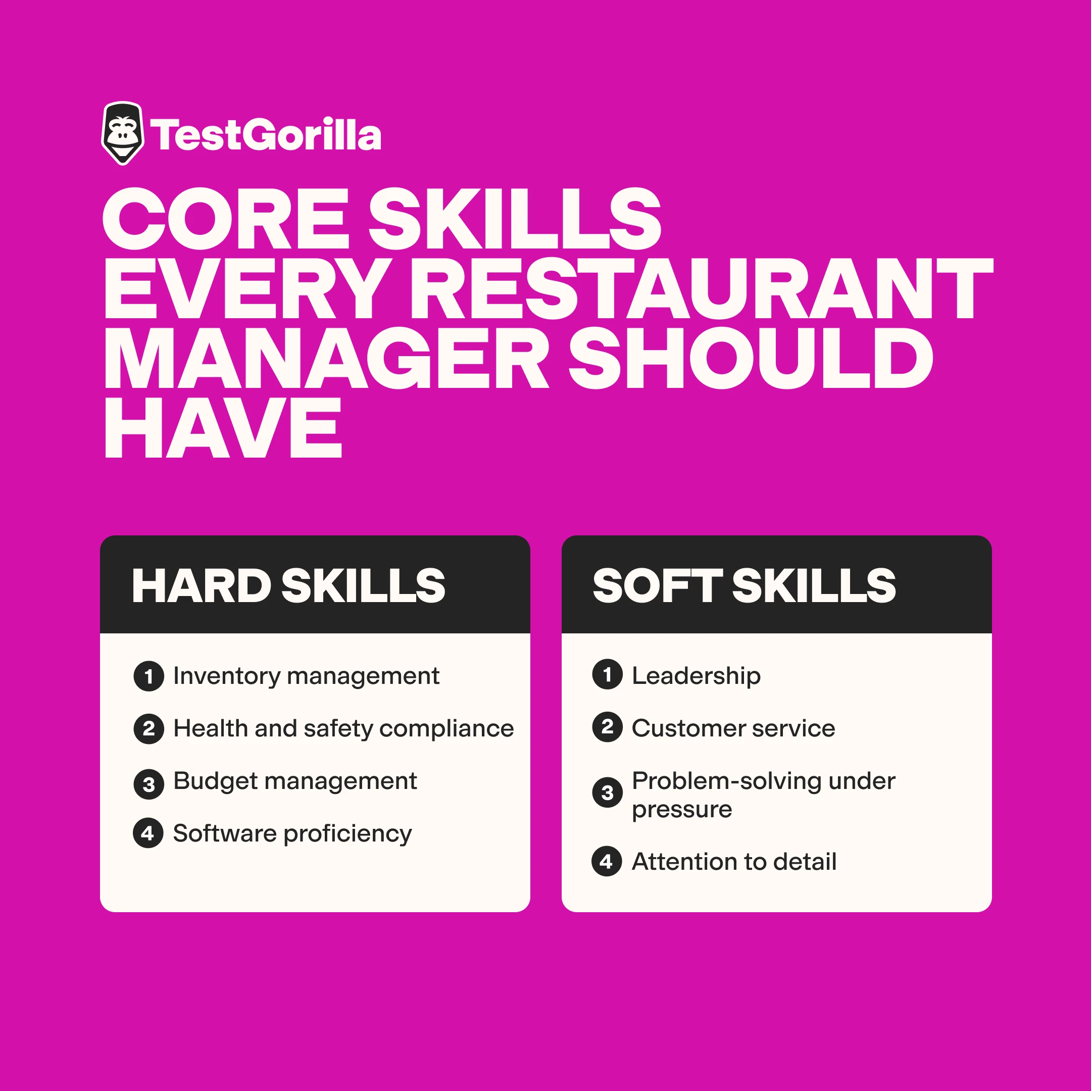 Core skills every restaurant manager should have graphic