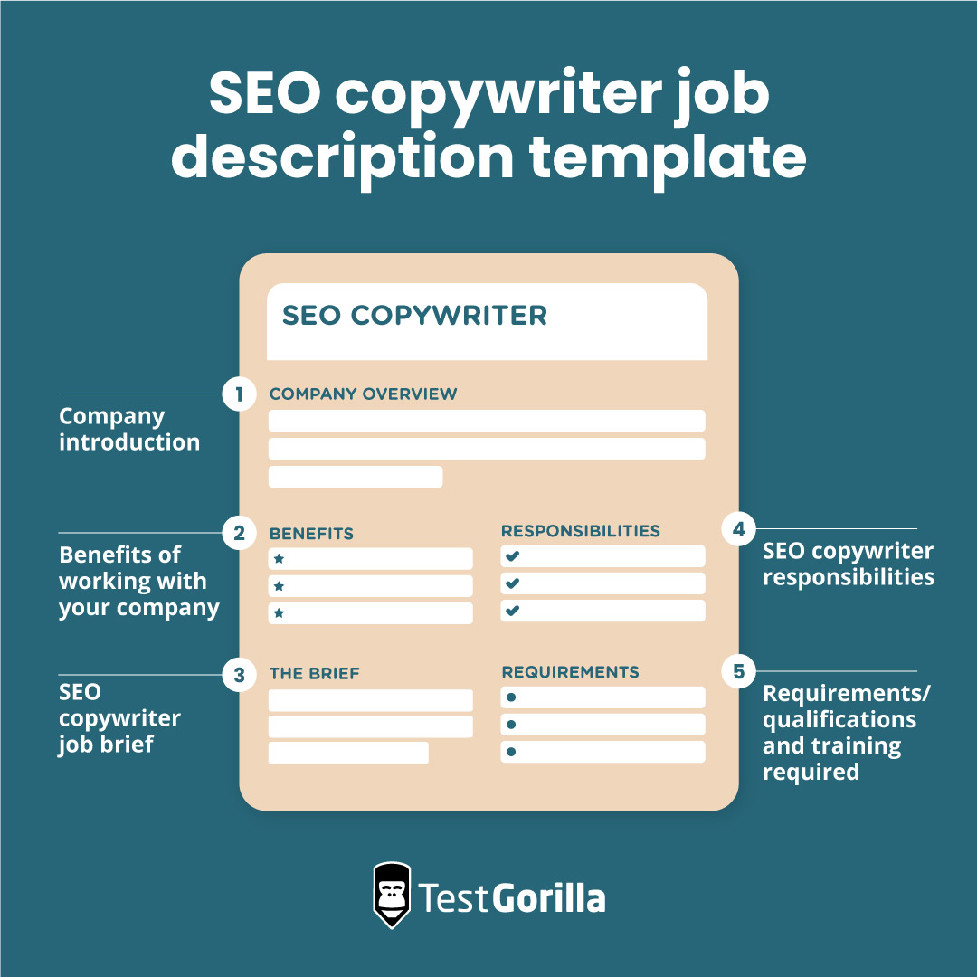 SEO copywriter job description template 