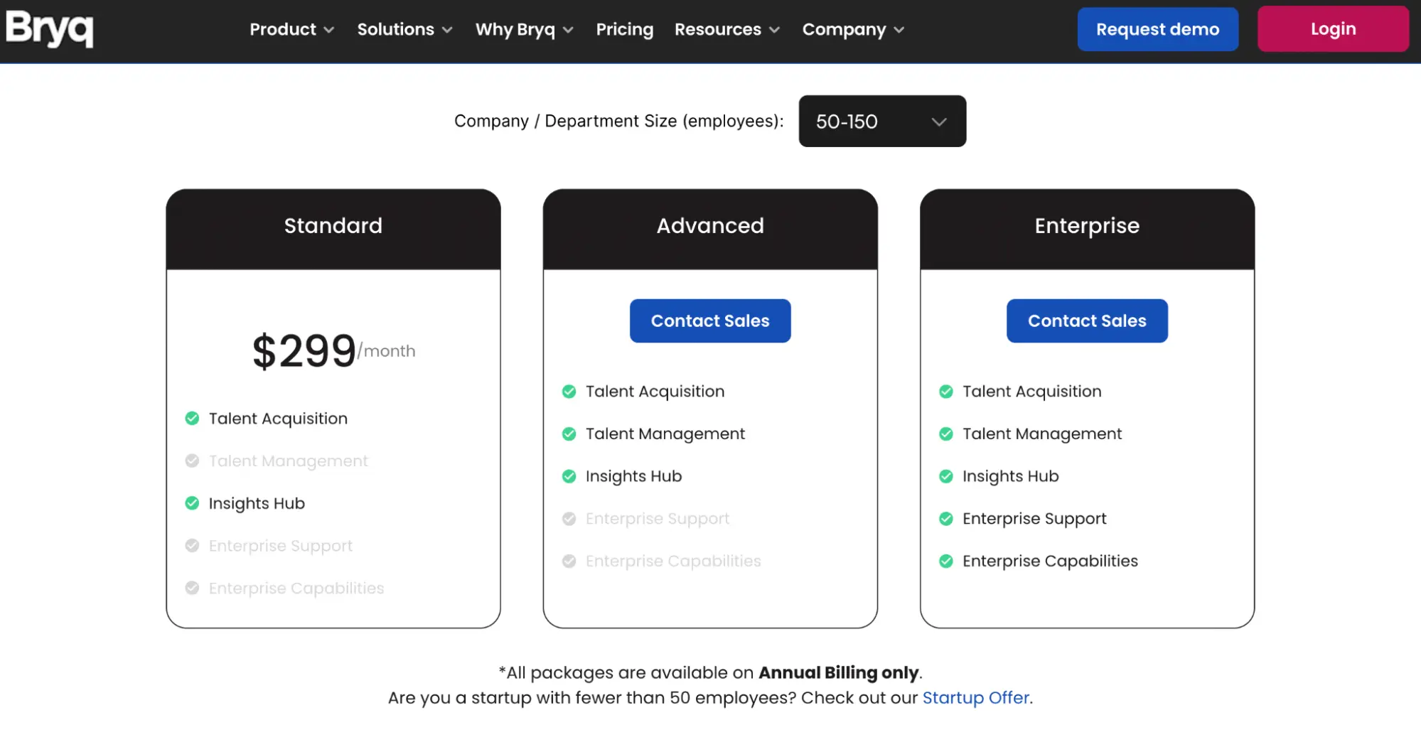 Bryq pricing screenshot