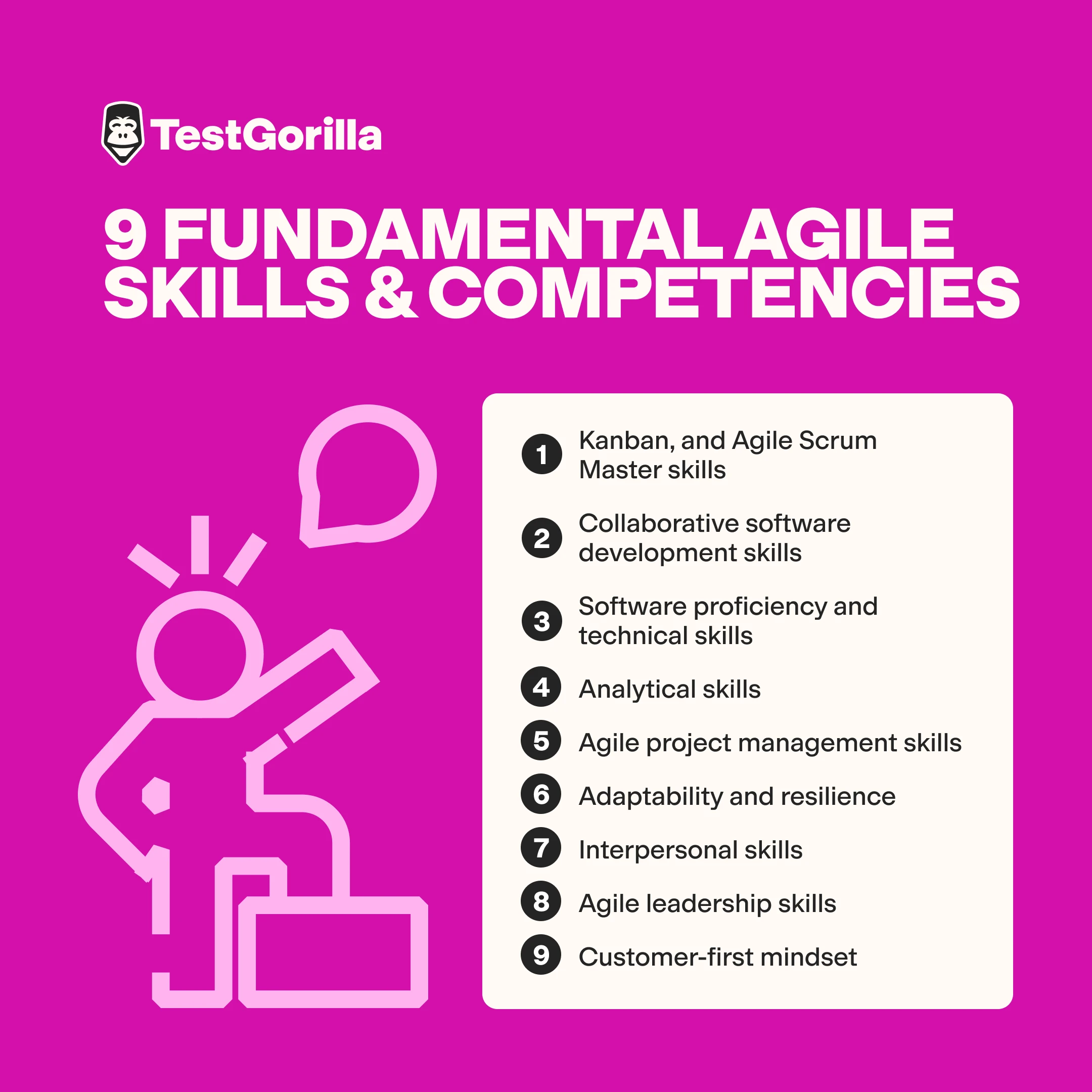 9 fundamental Agile skills and competencies graphic