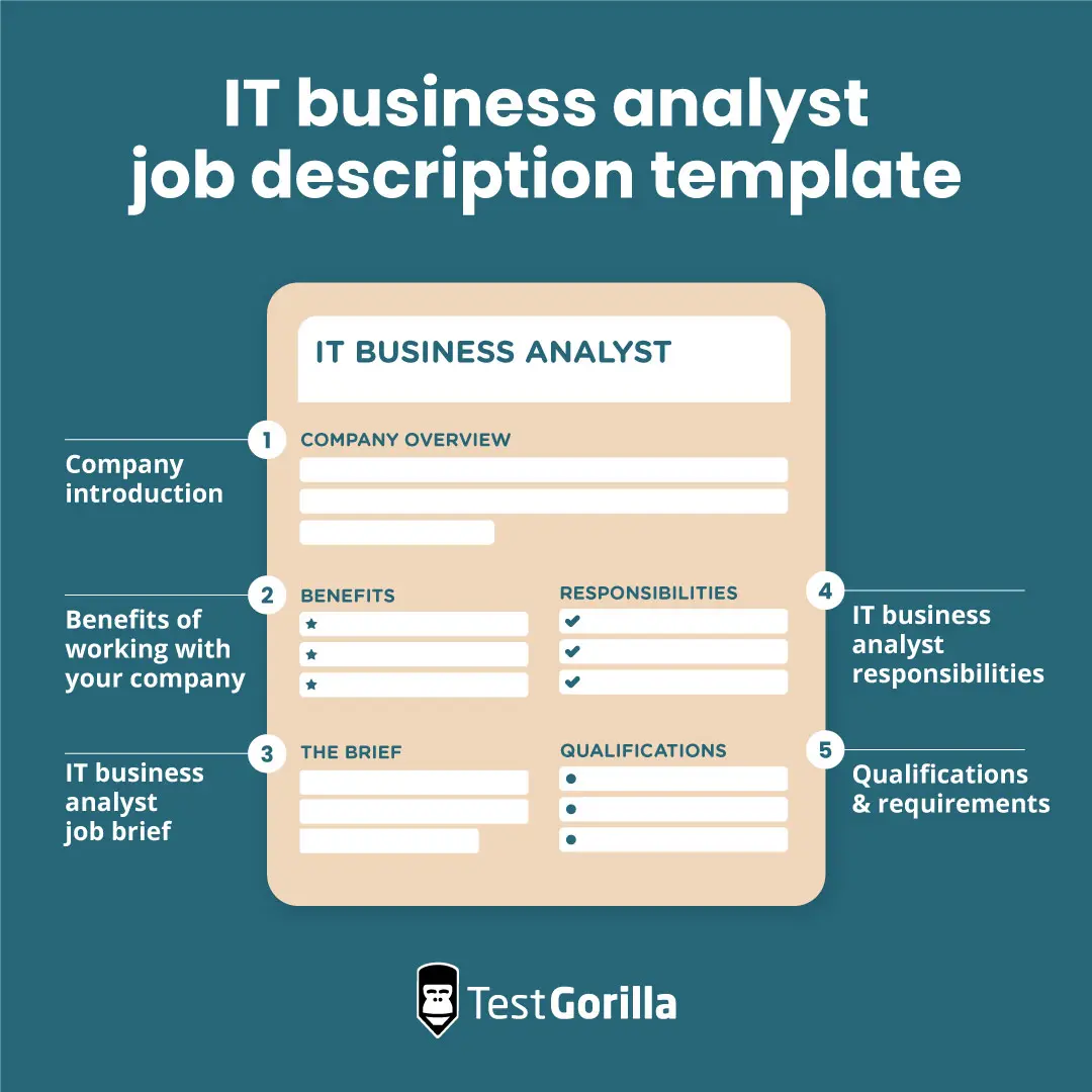 IT business analyst job description graphic