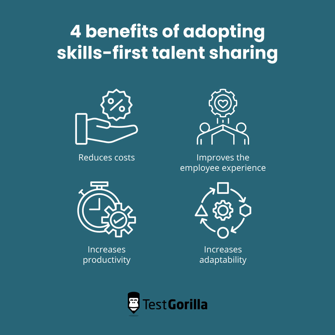 4 benefits of adopting skills-first sharing