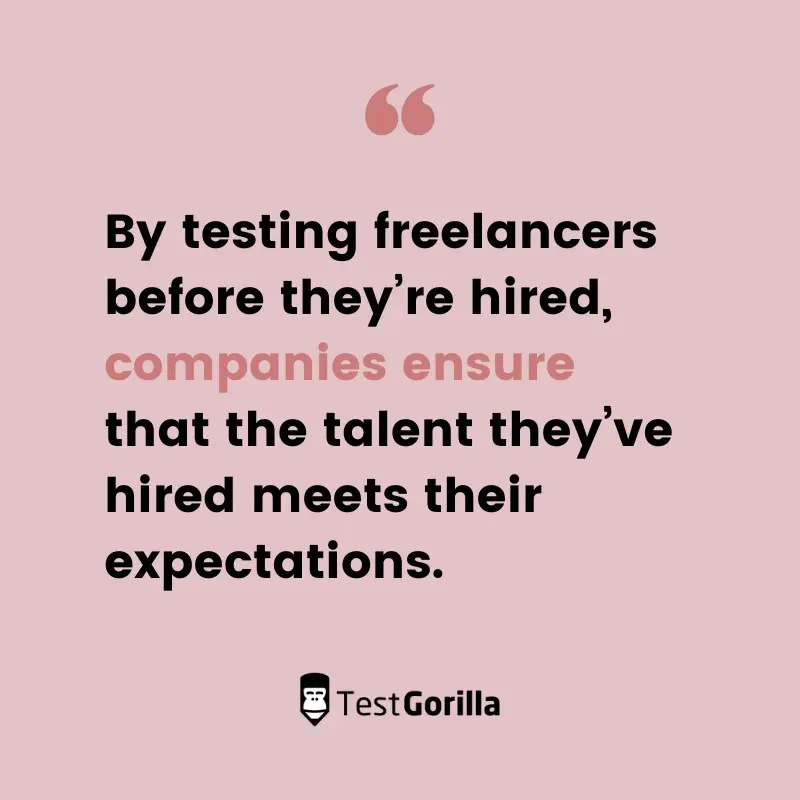 By testing freelancers before they're hired, companies ensure that the talent they've hired meets expectations