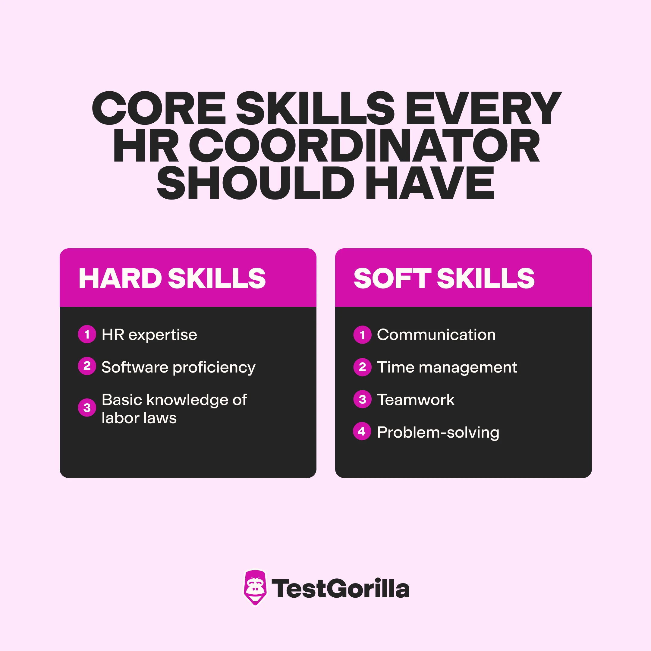 Core-skills-every-HR-coordinator-should-have (1)